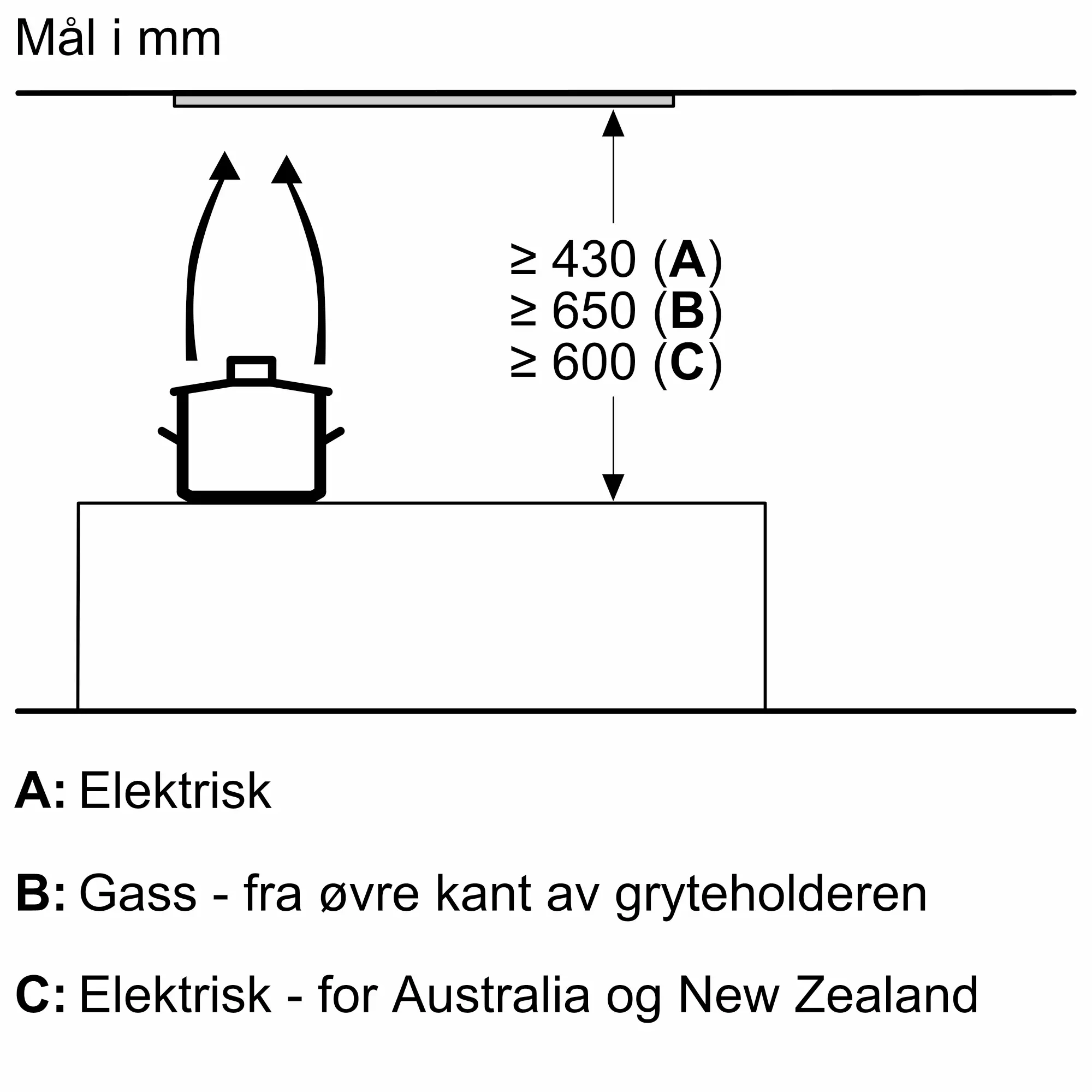 Bilde nr. 29 av produktet DBB87DP60