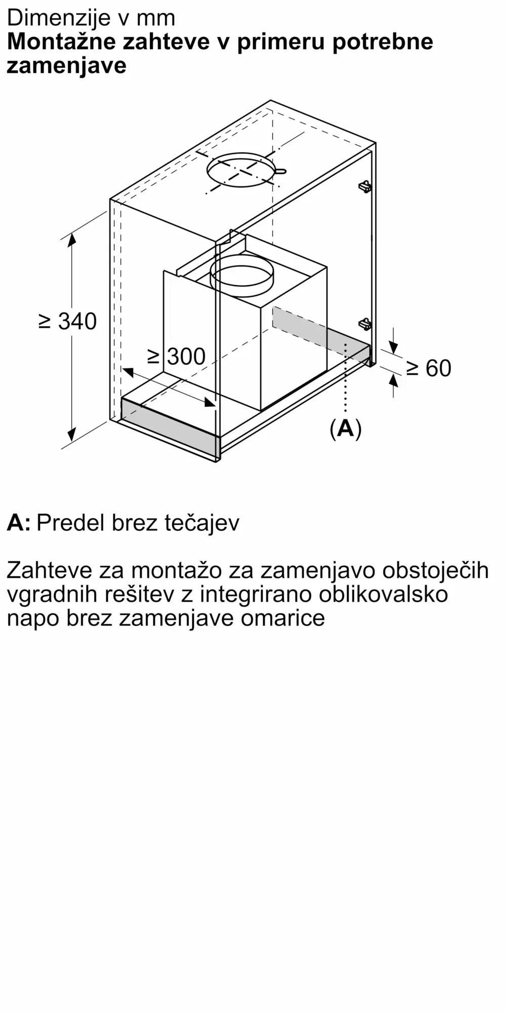 Prikazna slika št. 15 produkta