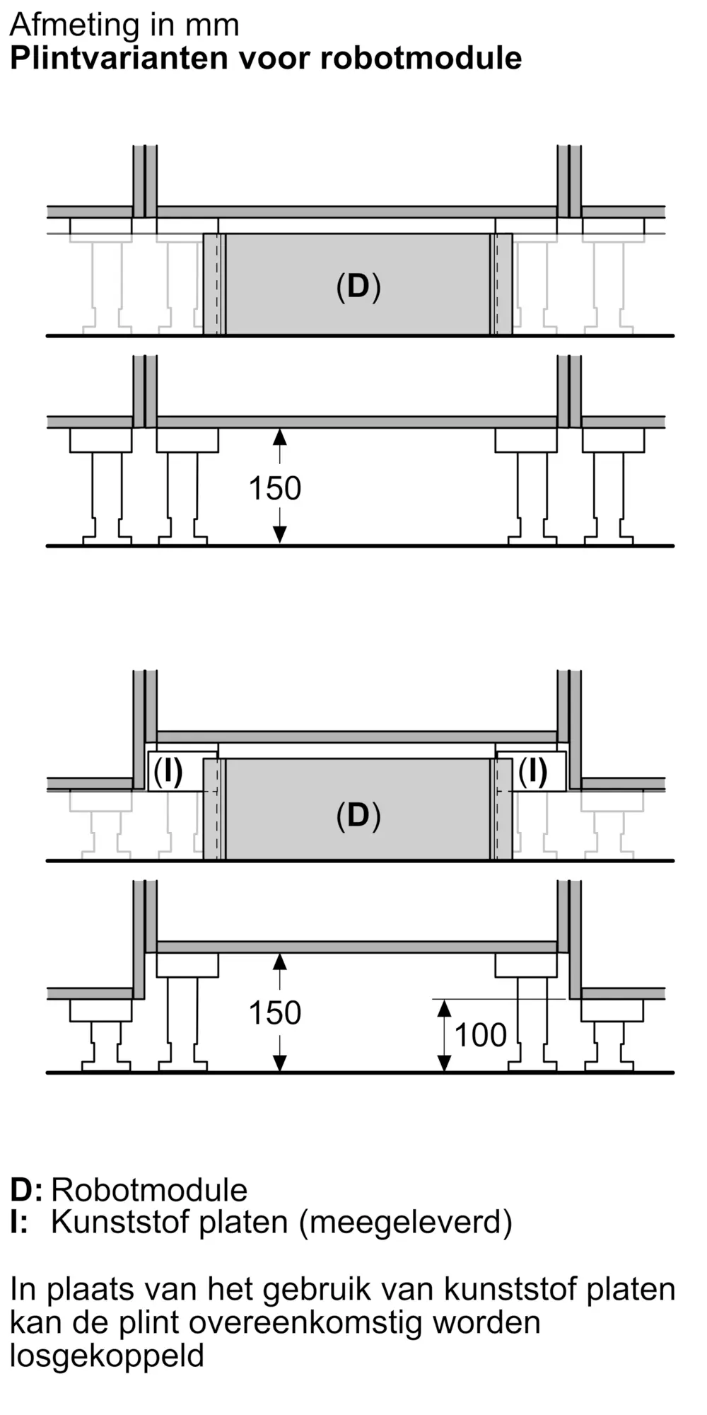 Foto-miniatuur nr. 8 van het product