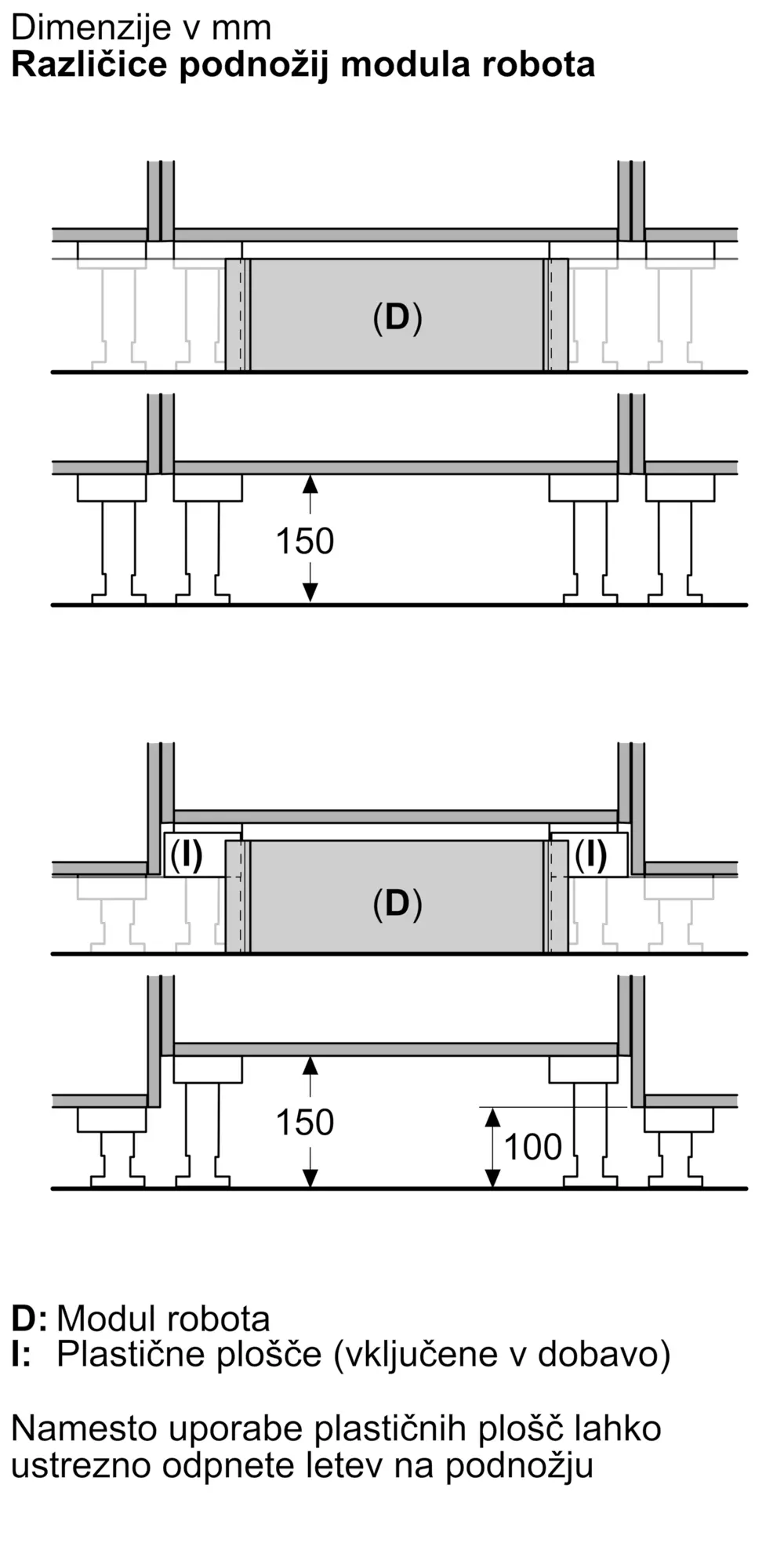 Prikazna slika št. 8 produkta