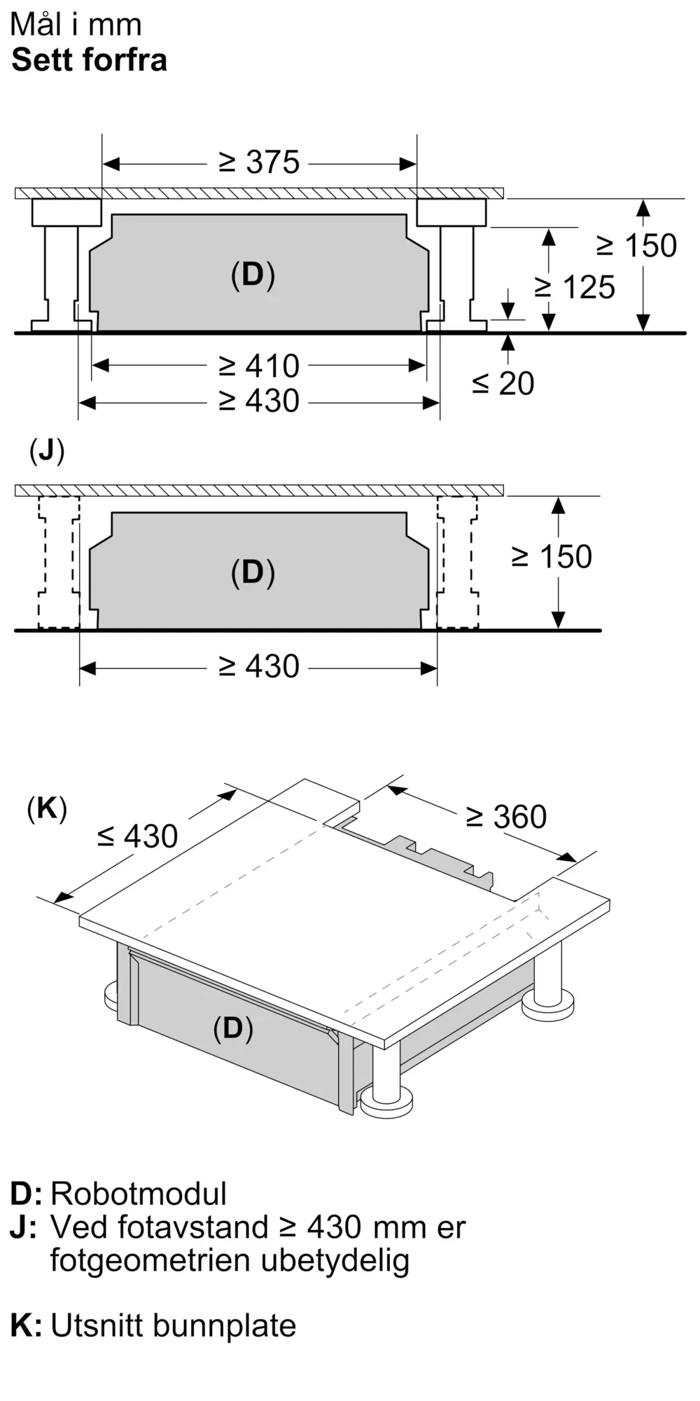 Bilde nr. 10 av produktet BCRI3BX1