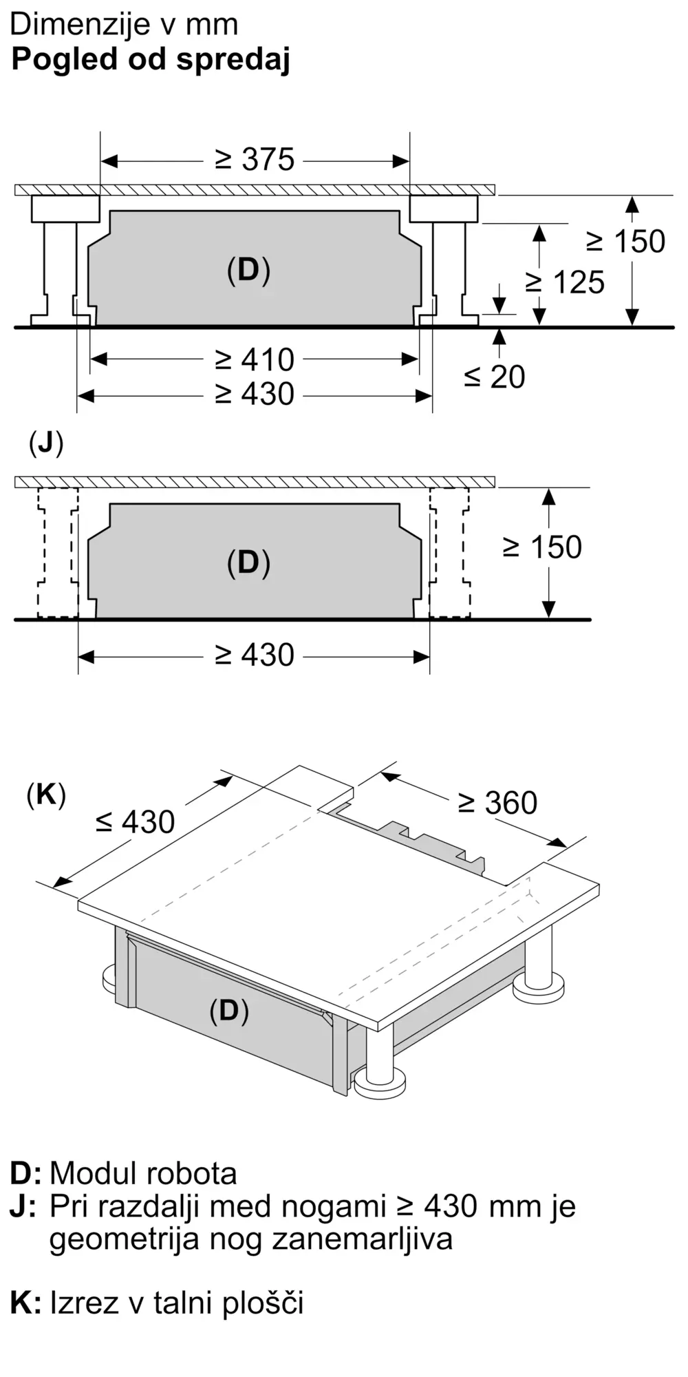Prikazna slika št. 9 produkta