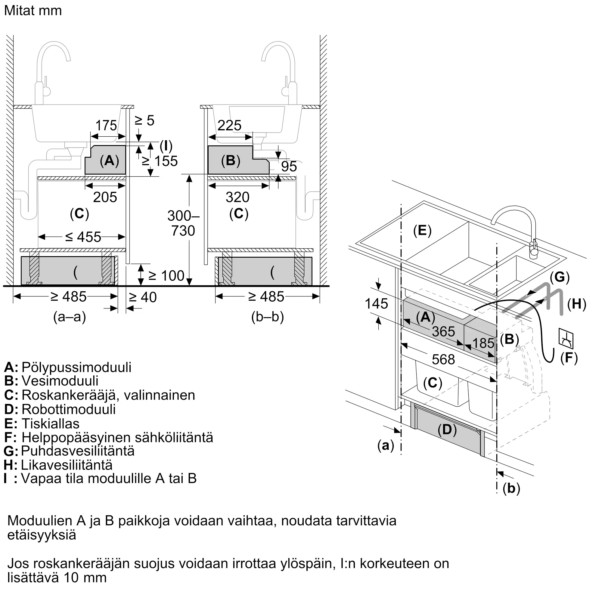 Kuva 8 tuotteesta BCRI3BX1