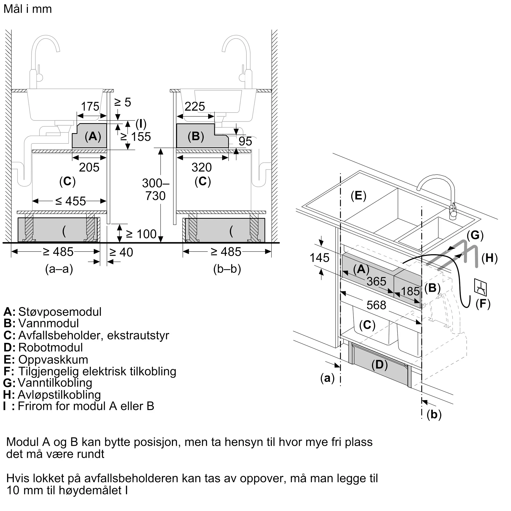 Bilde nr. 8 av produktet BCRI3BX1