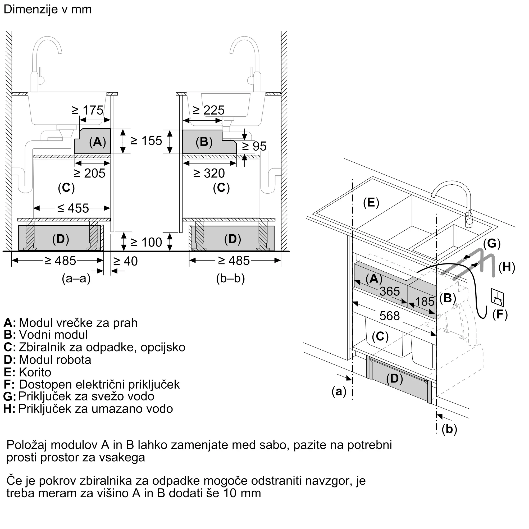 Prikazna slika št. 7 produkta