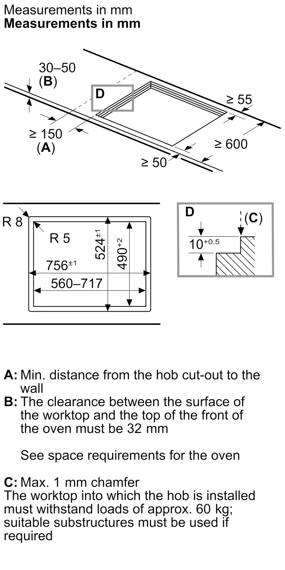 Photo Nr. 6 of the product PPQ7A6I45