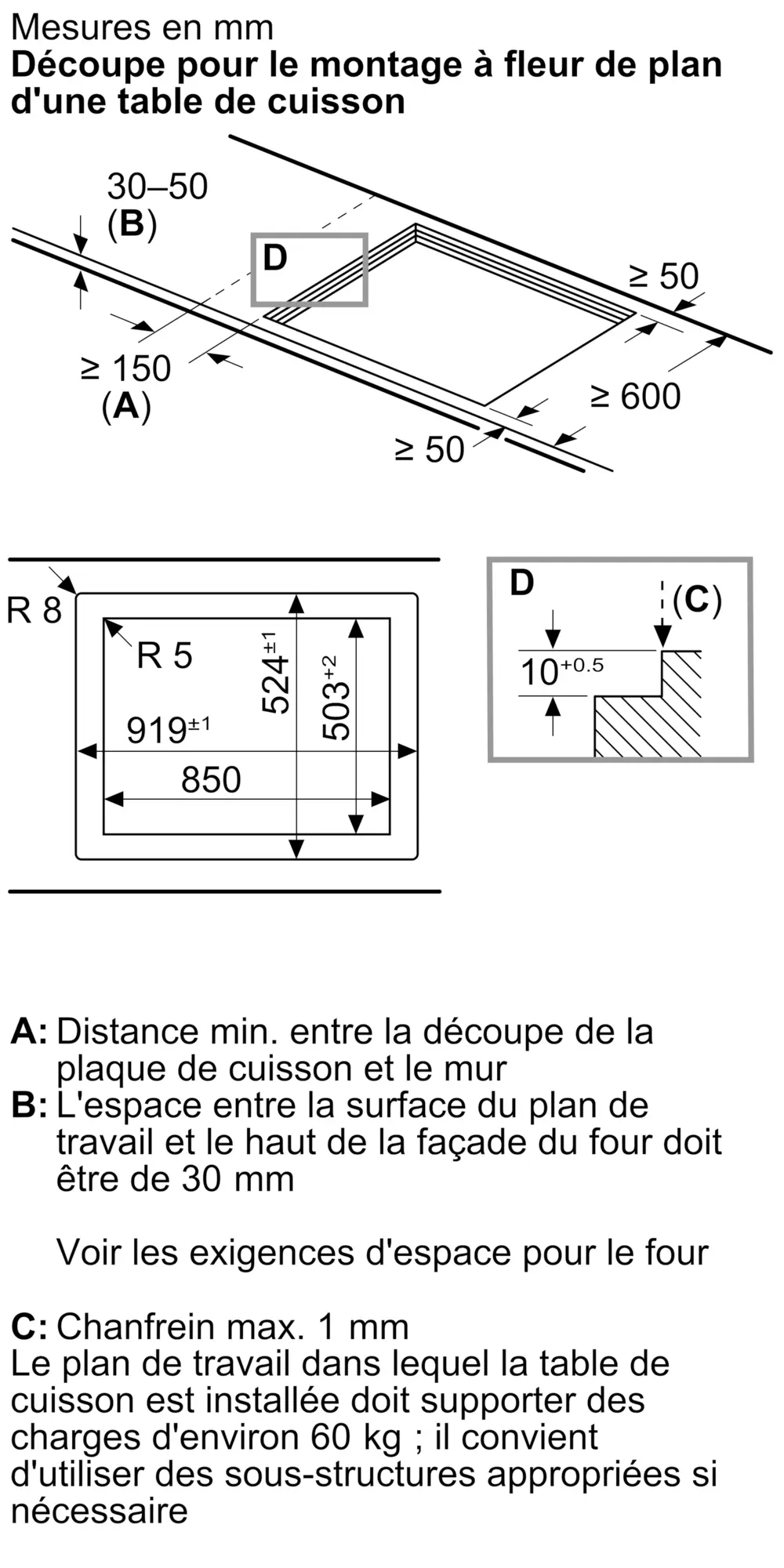 Photo n° 7 du produit PPQ9A6I40