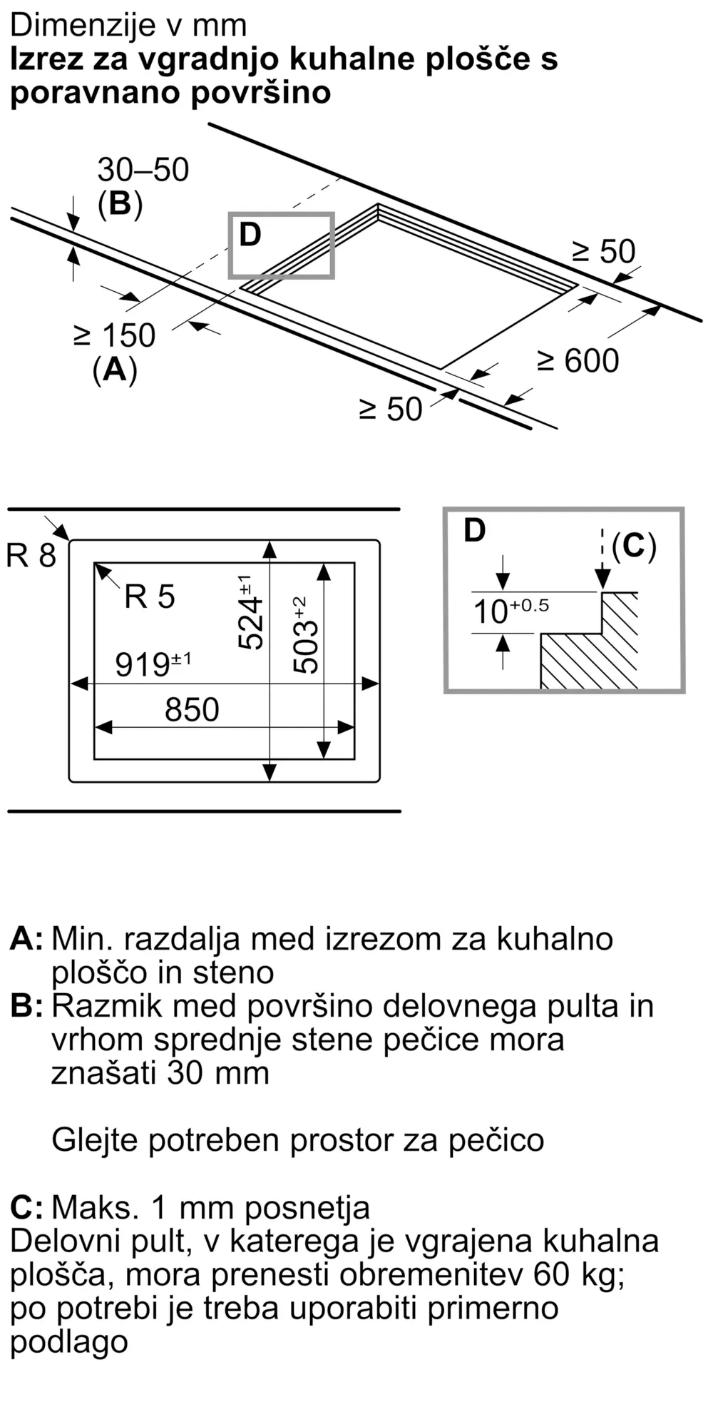 Fotografija št. 14 produkta PPM9A6I40