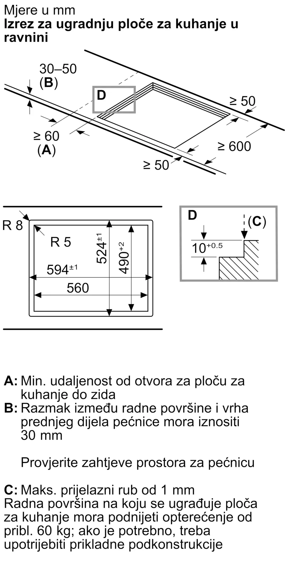 Fotografija br. 9 proizvoda PNP6B6K40