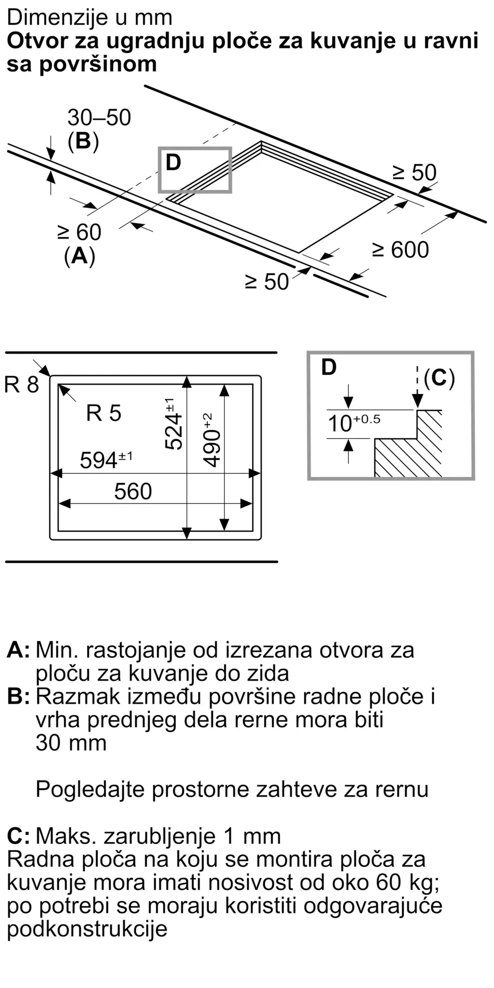 Fotografija Nr. 9 proizvoda PNP6B6K40