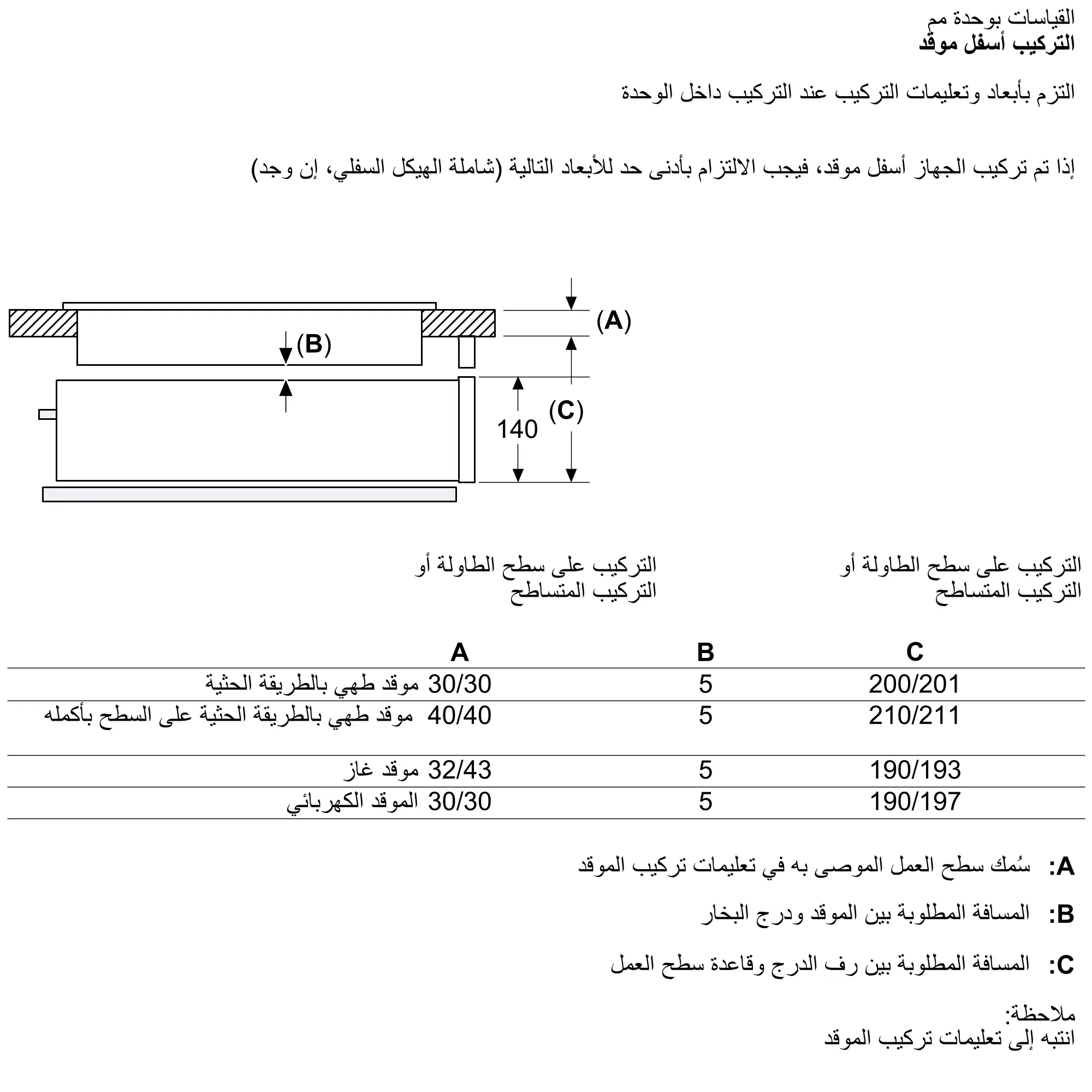 الصورة رقم 11 للمنتج BDC9111B0