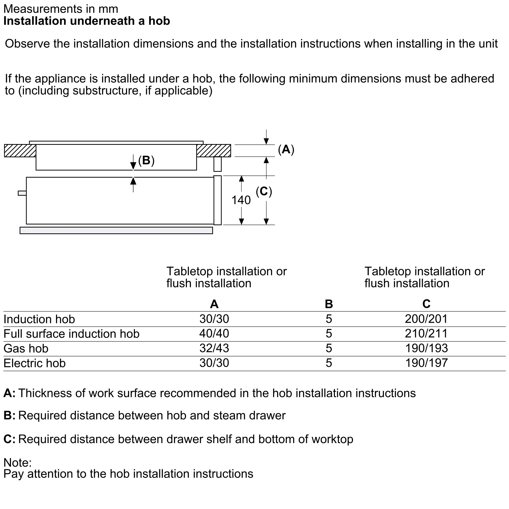 Foto thumbnail nr. 12 van het product