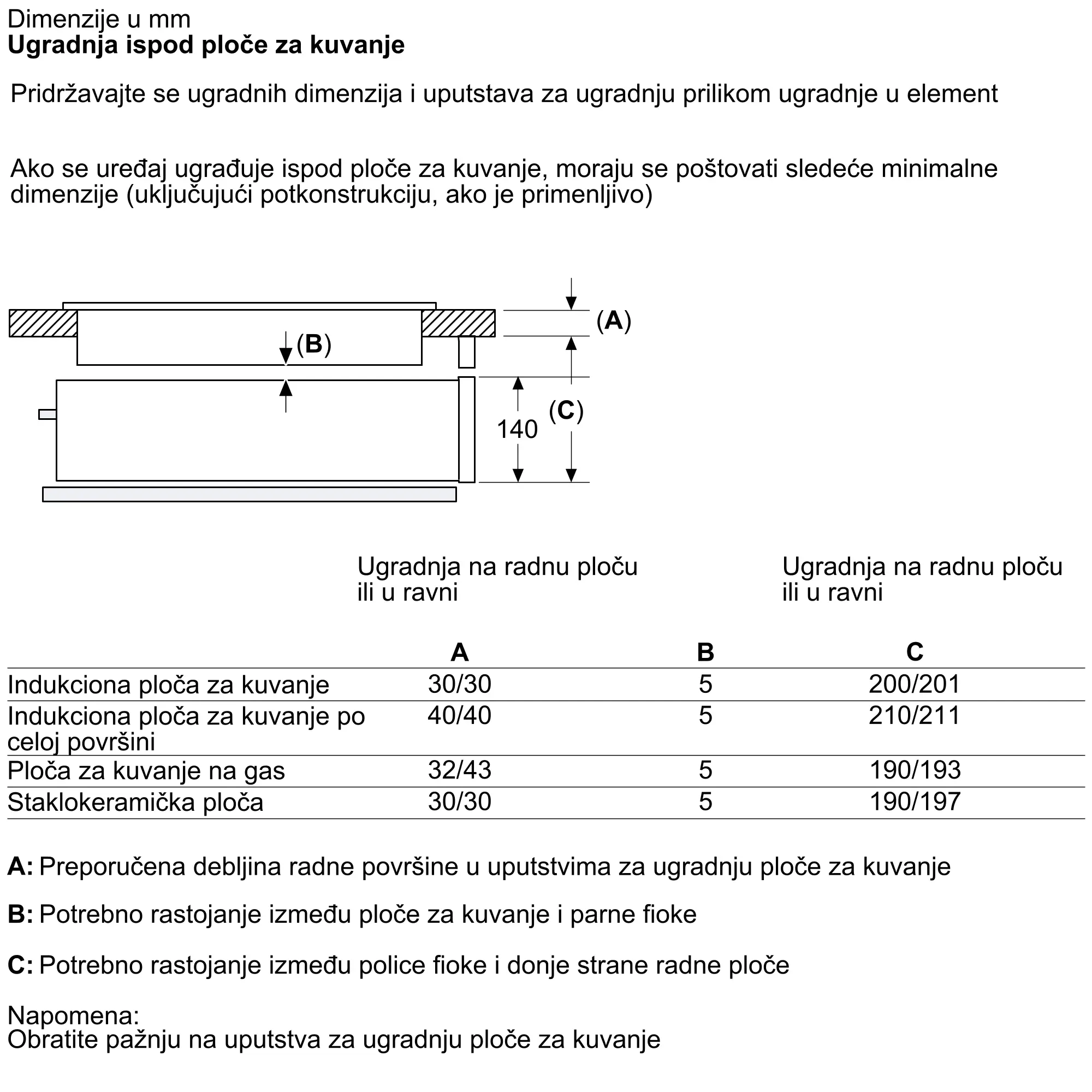 Fotografija Nr. 10 proizvoda BDC7111B0