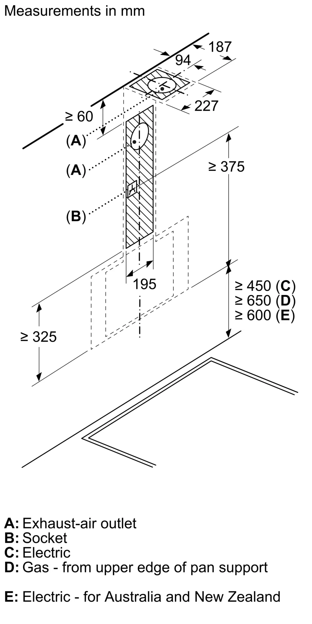Photo Nr. 11 of the product DWK65DF61B