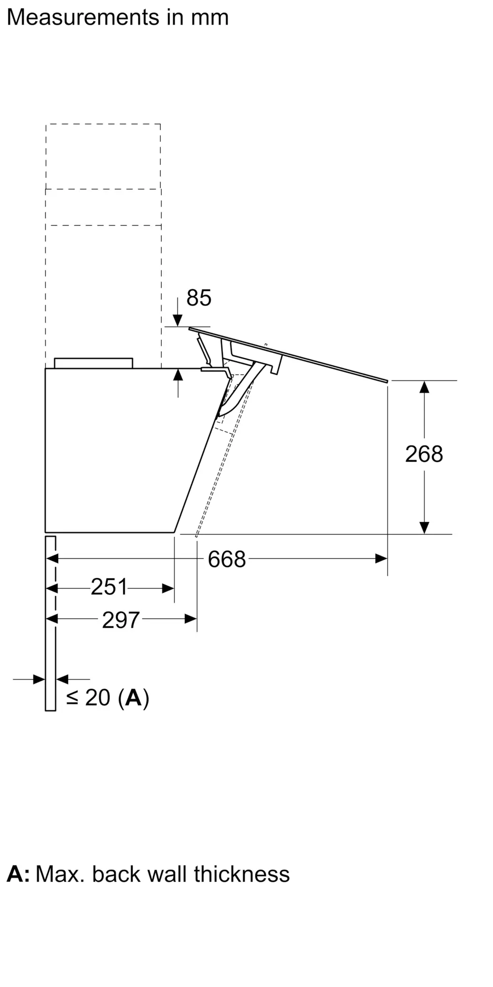 Photo Nr. 8 of the product LC87KCN61B