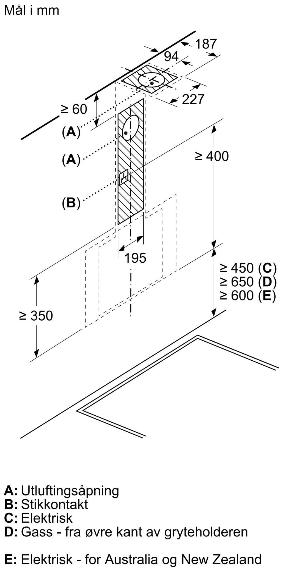 Bilde nr. 9 av produktet DWK87PN61
