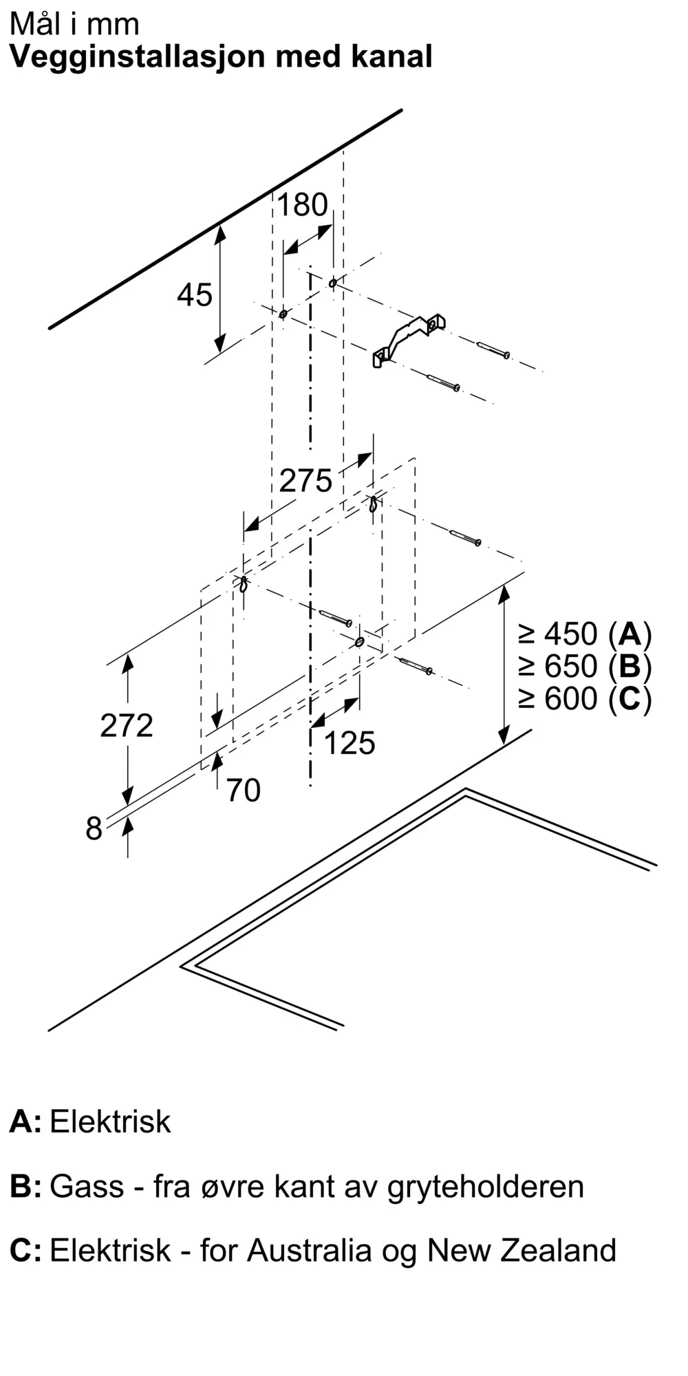 Bilde nr. 10 av produktet DWK87PN61