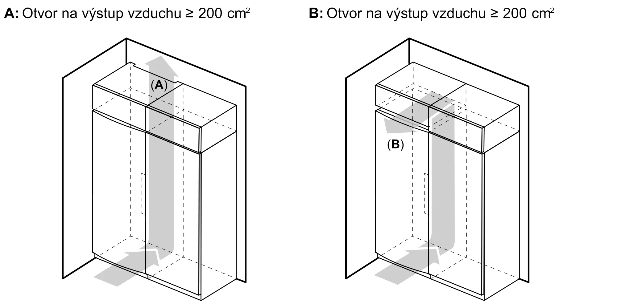 Foto č.: 21 produktu GSN36VWDG