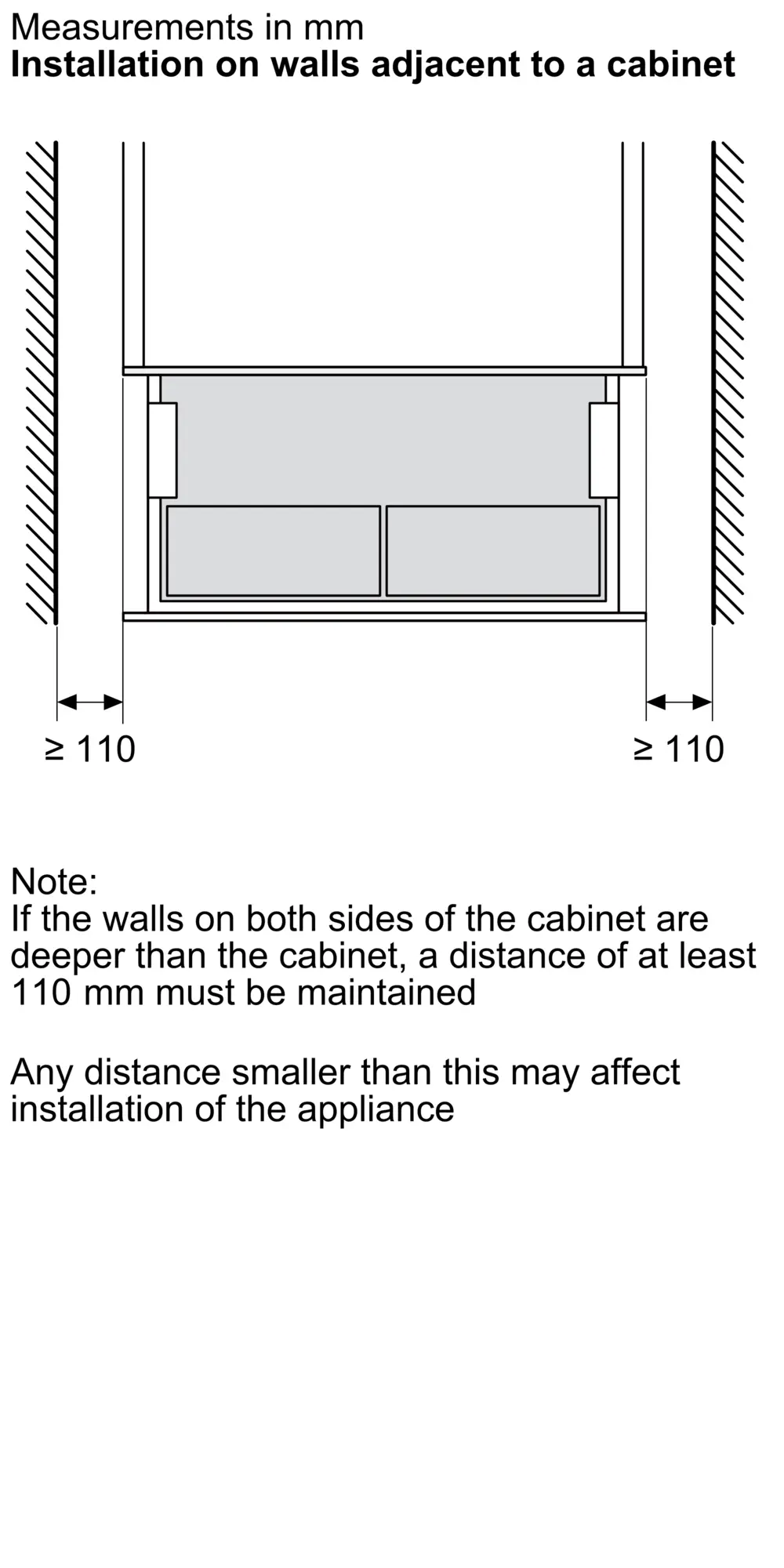 Photo Nr. 13 of the product BDC9111B0