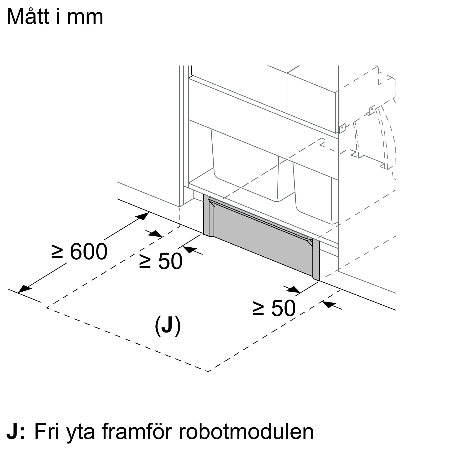 Foto Nr. 7 av produkten BCRI3BX1