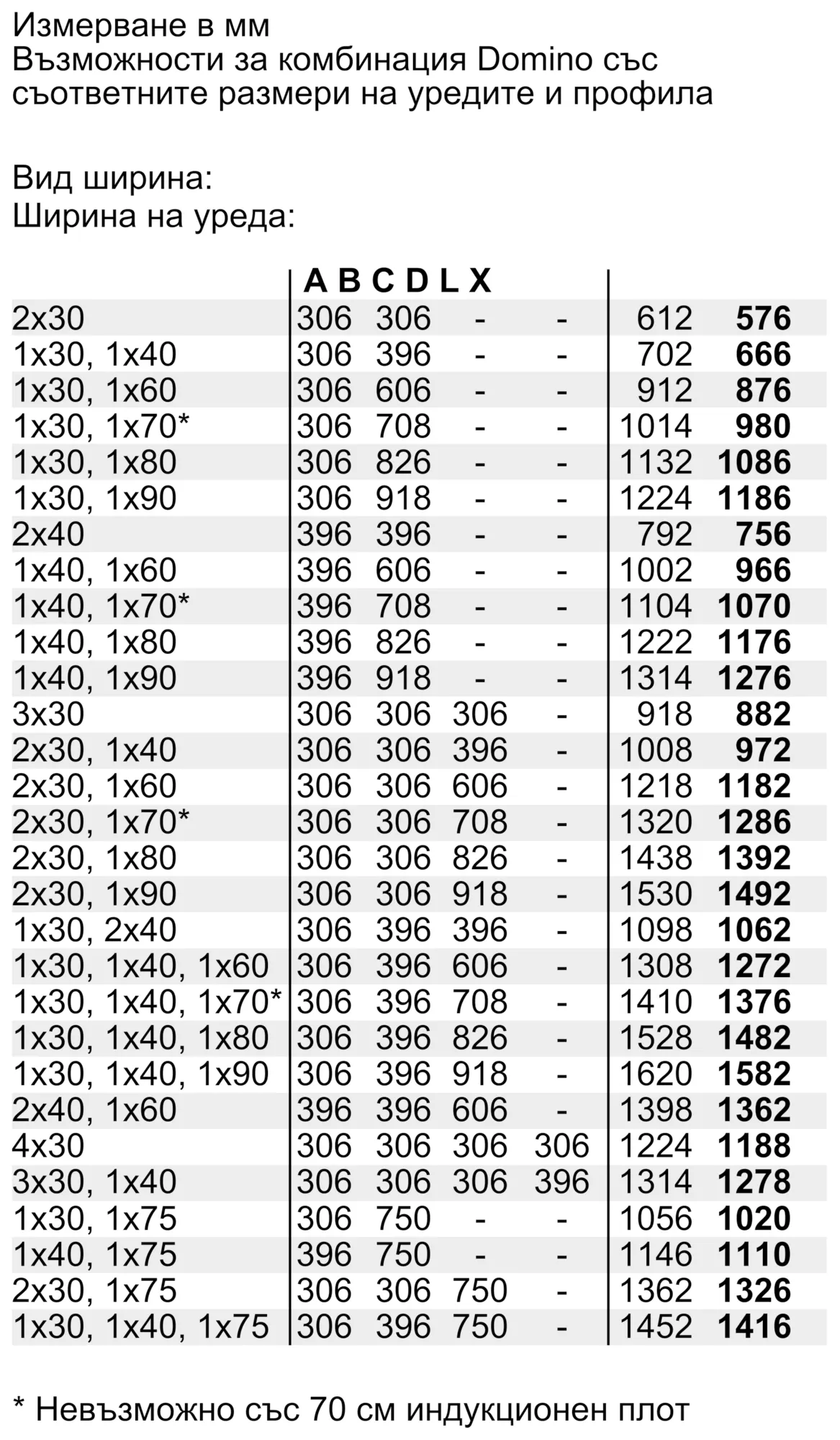 Снимка н-р 10 на продукта N53TD40N0