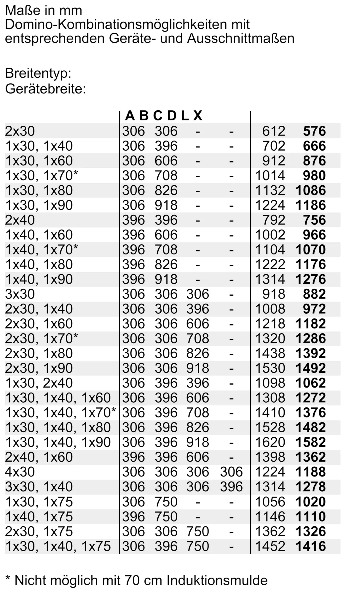 Foto Nr. 10 des Produkts N53TD40N0
