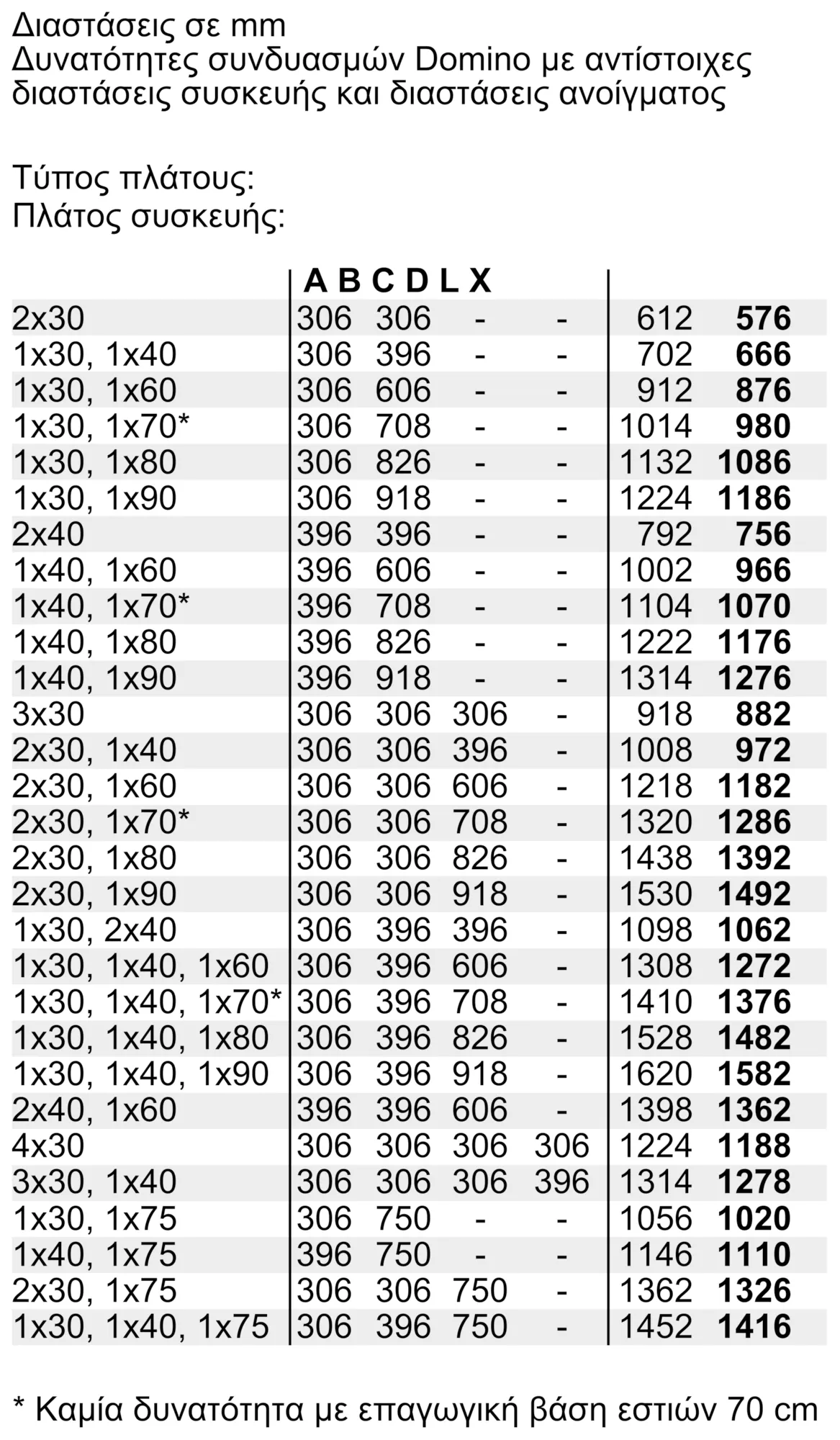 Φωτογραφία: 10 του προϊόντος N53TD40N0