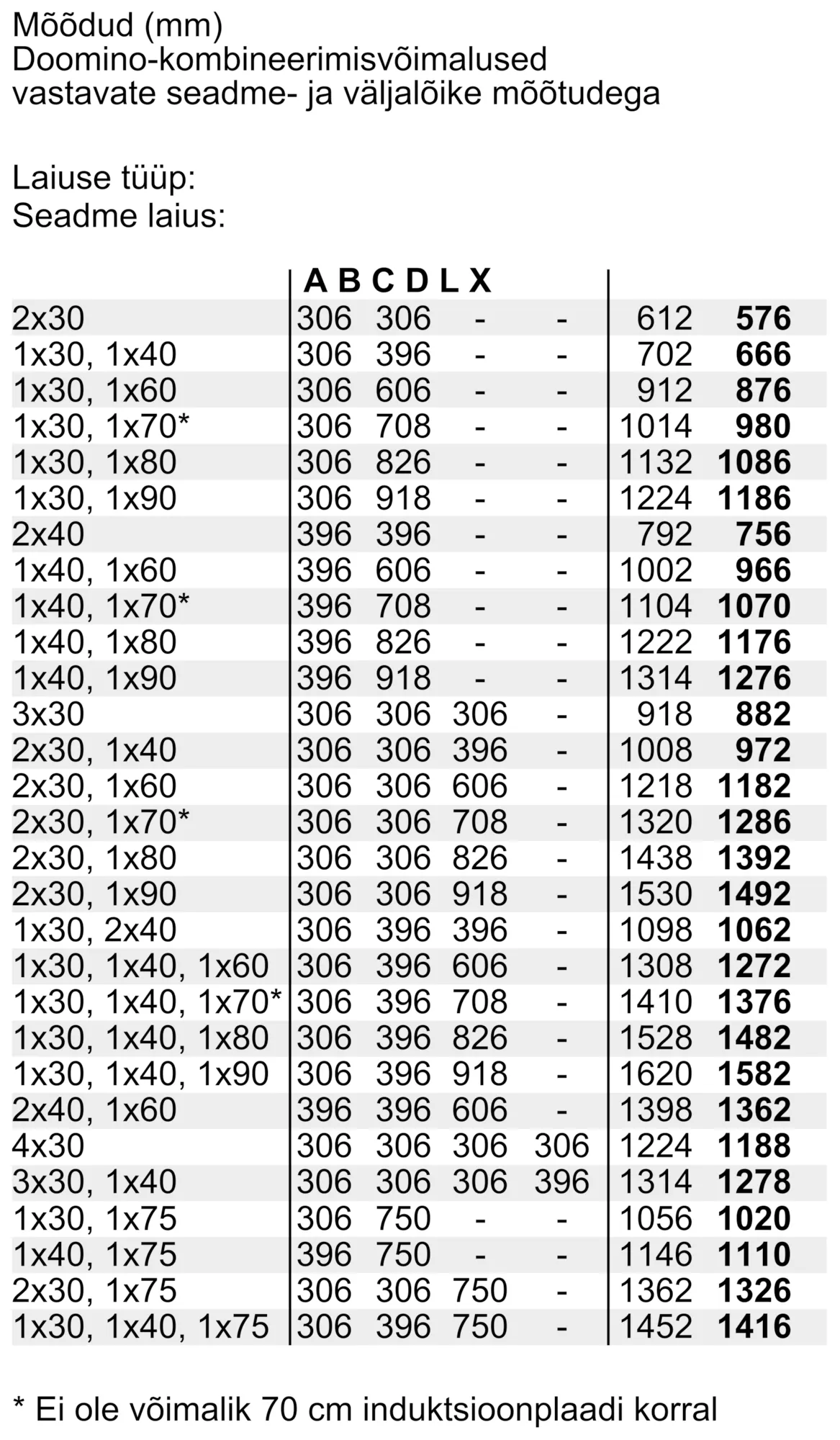 Toote foto nr 10 N53TD40N0