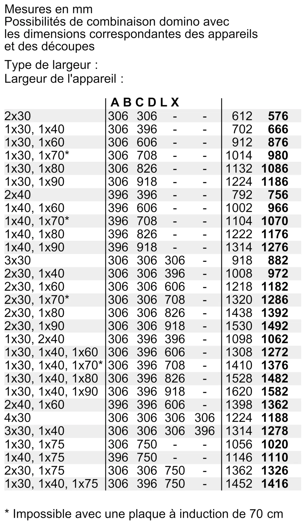 Photo n° 10 du produit N53TD40N0