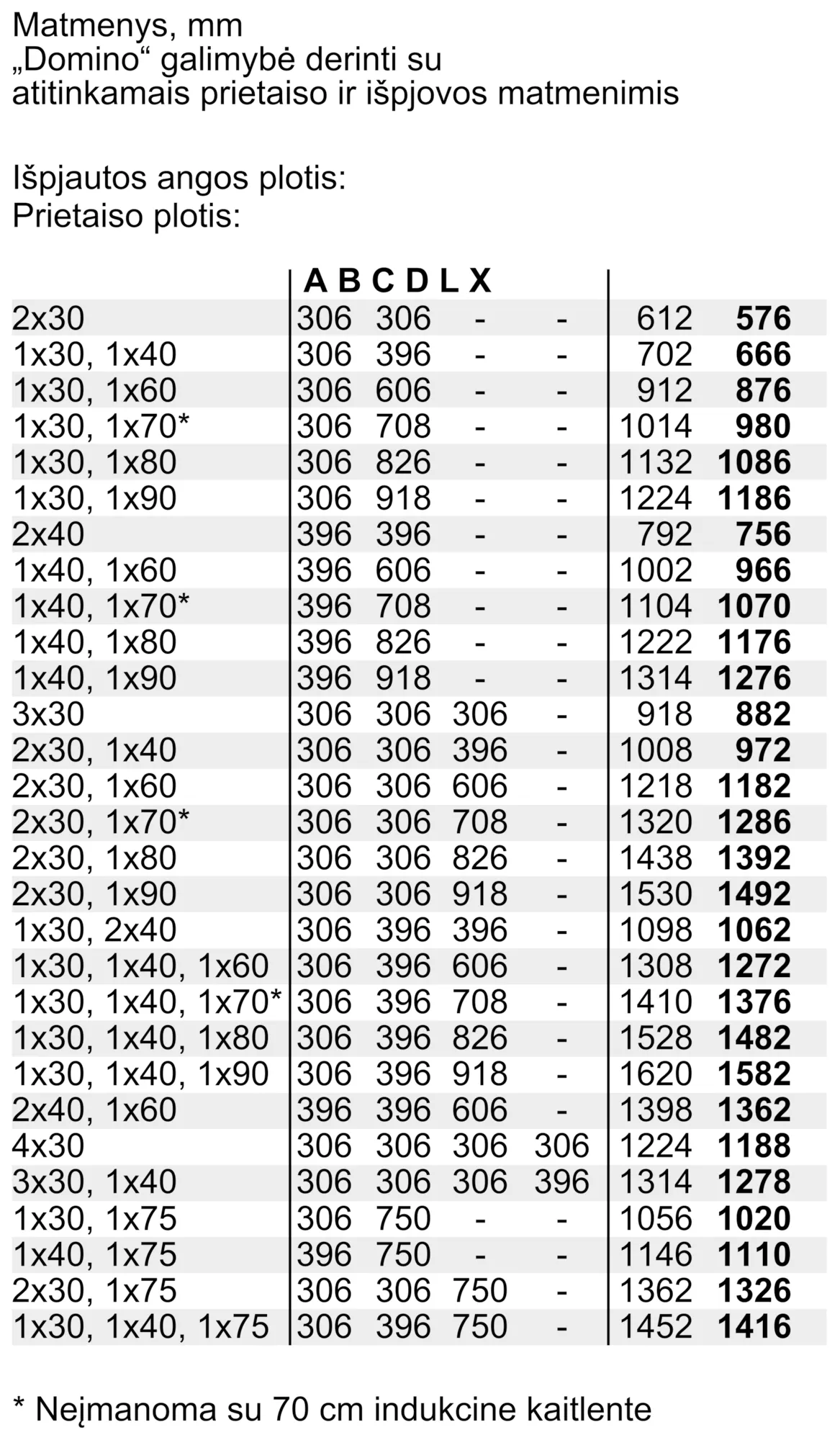 Produkto nuotrauka nr. 10 N53TD40N0