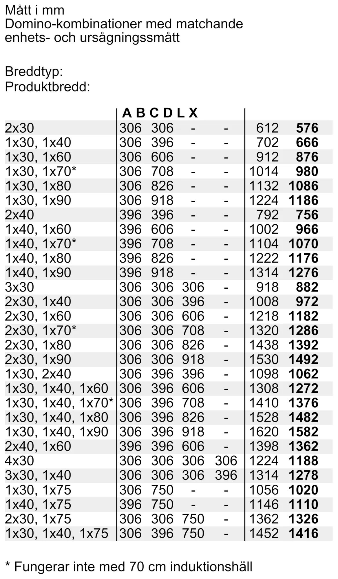 Foto Nr. 14 av produkten N23TA19N0