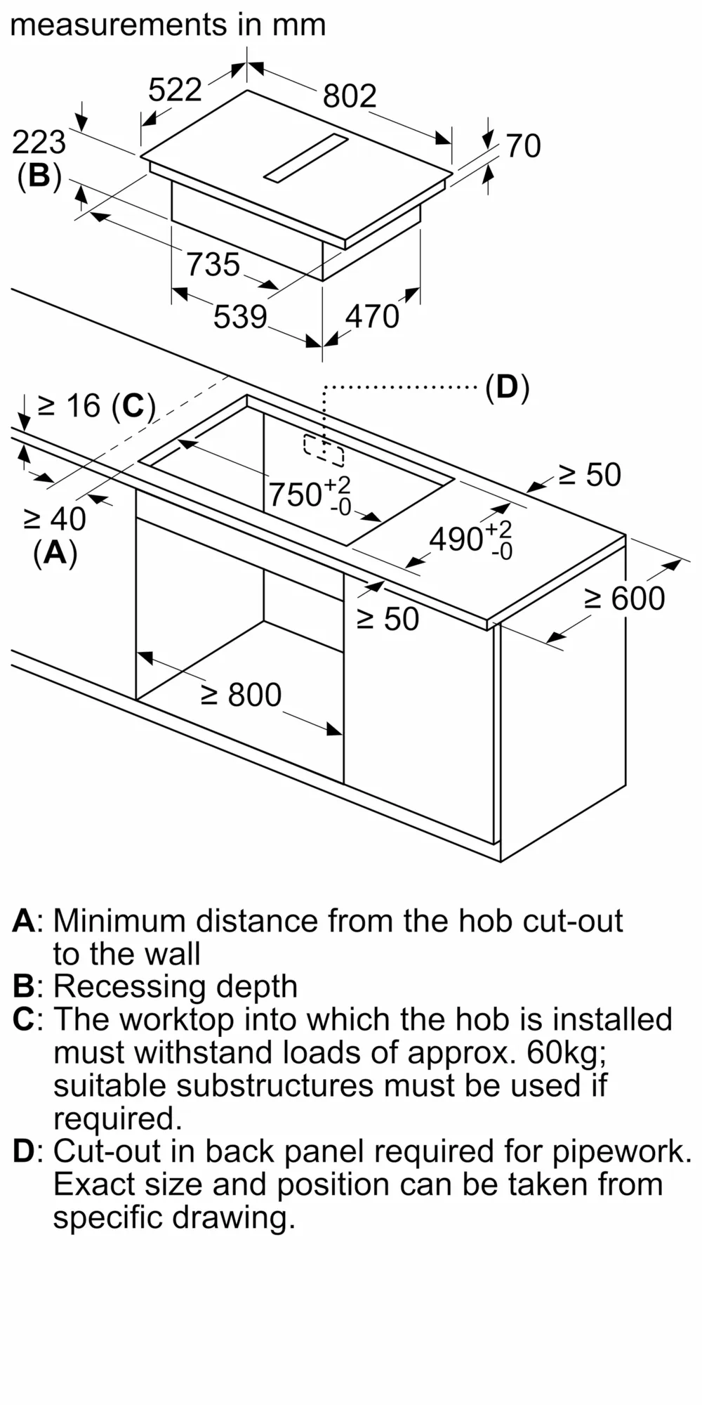Photo Nr. 11 of the product ED811BS16E