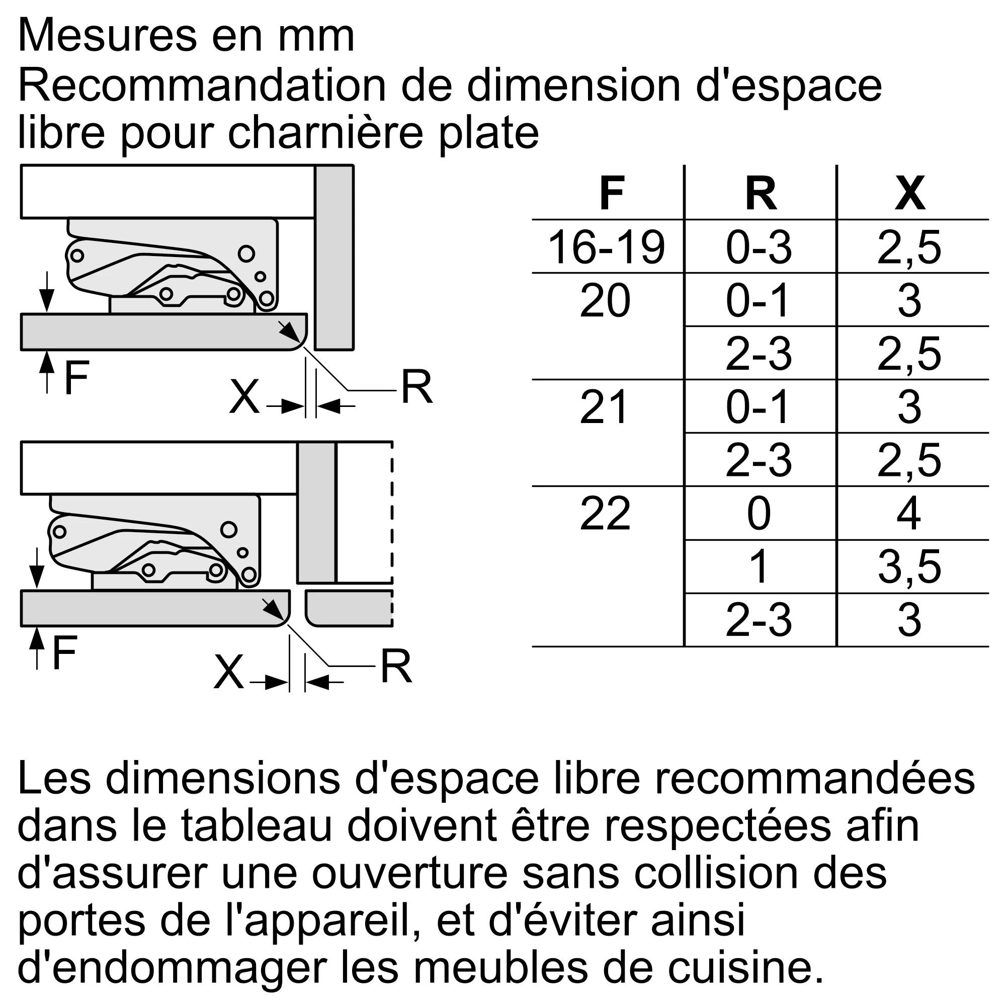 Photo n° 12 du produit KUR21VFE0