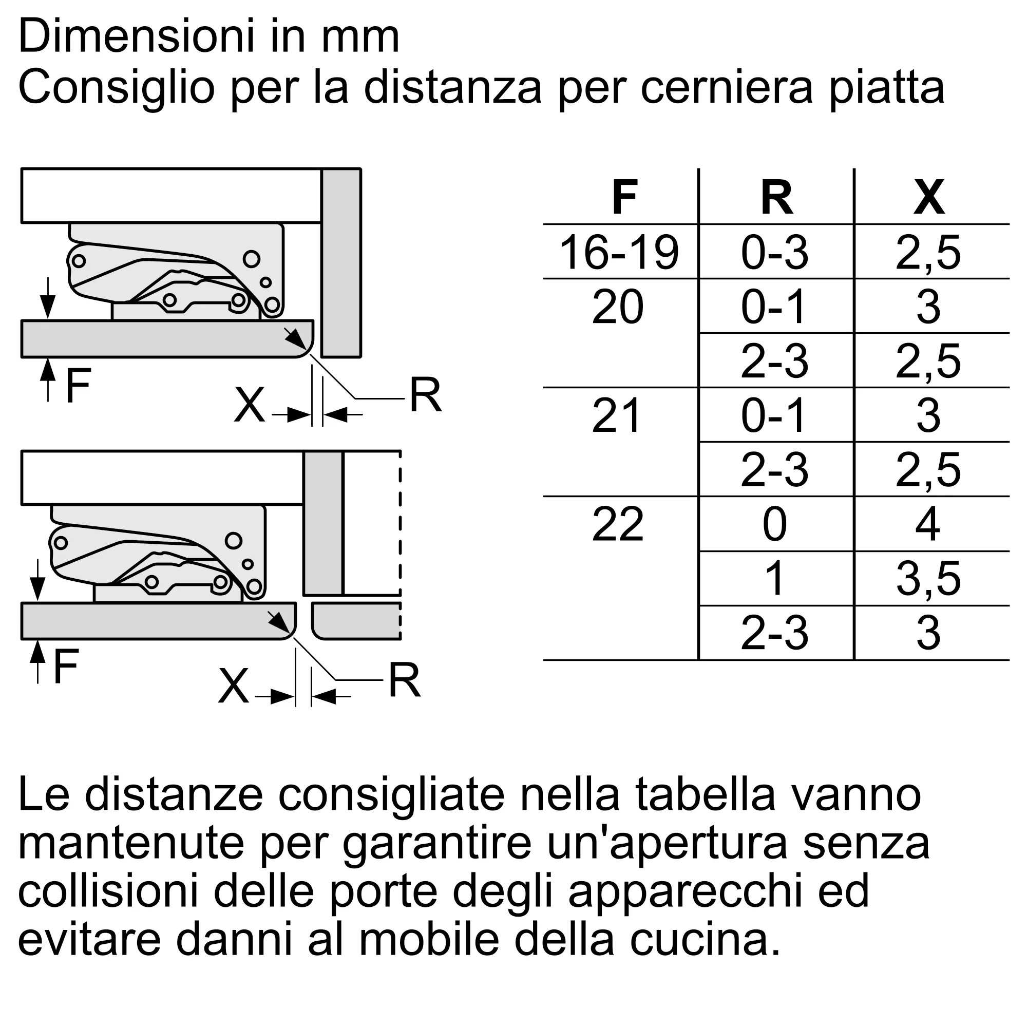 Foto Nr. 7 del prodotto KU15LAFF0