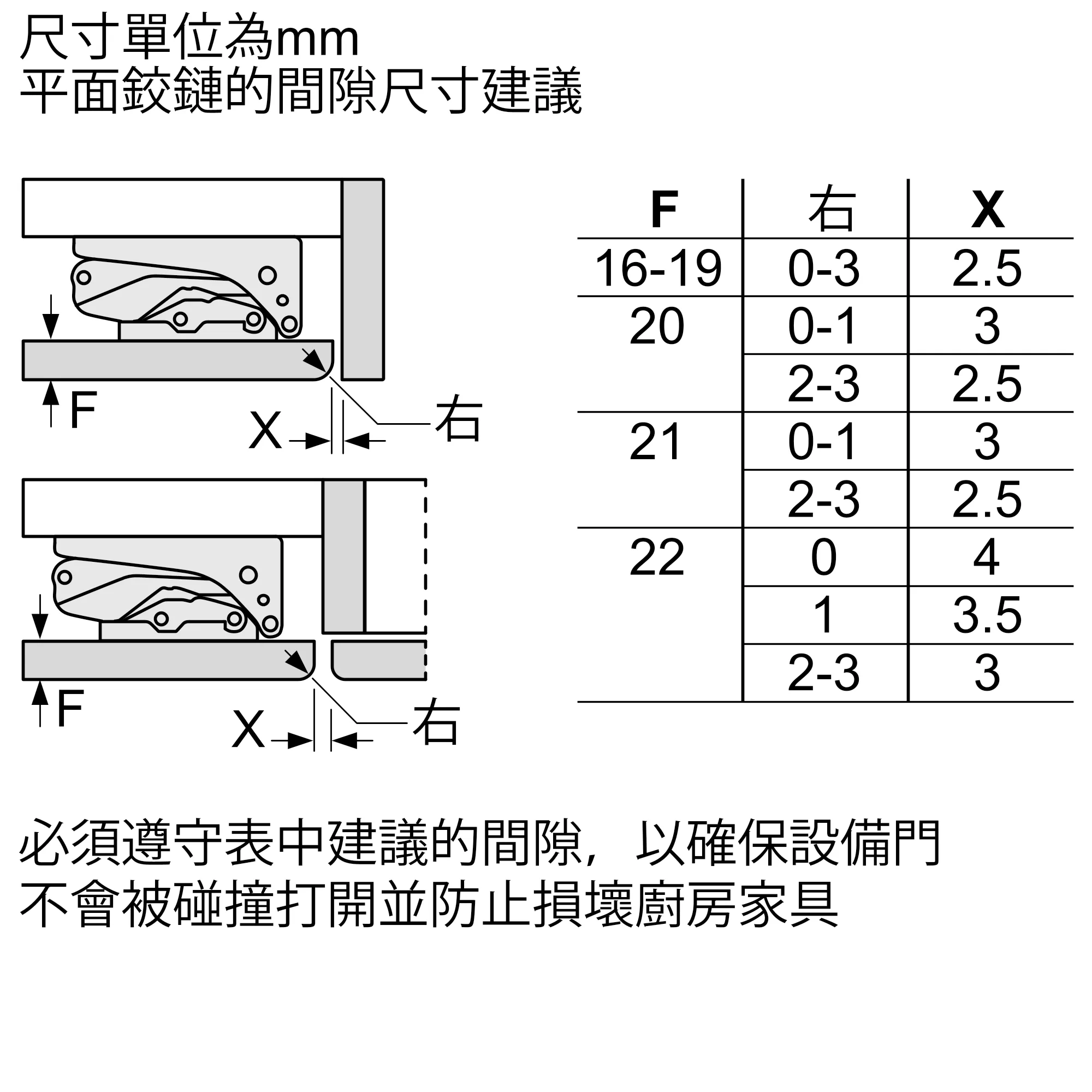 Photo Nr. 6 of the product GU15DAFF0G