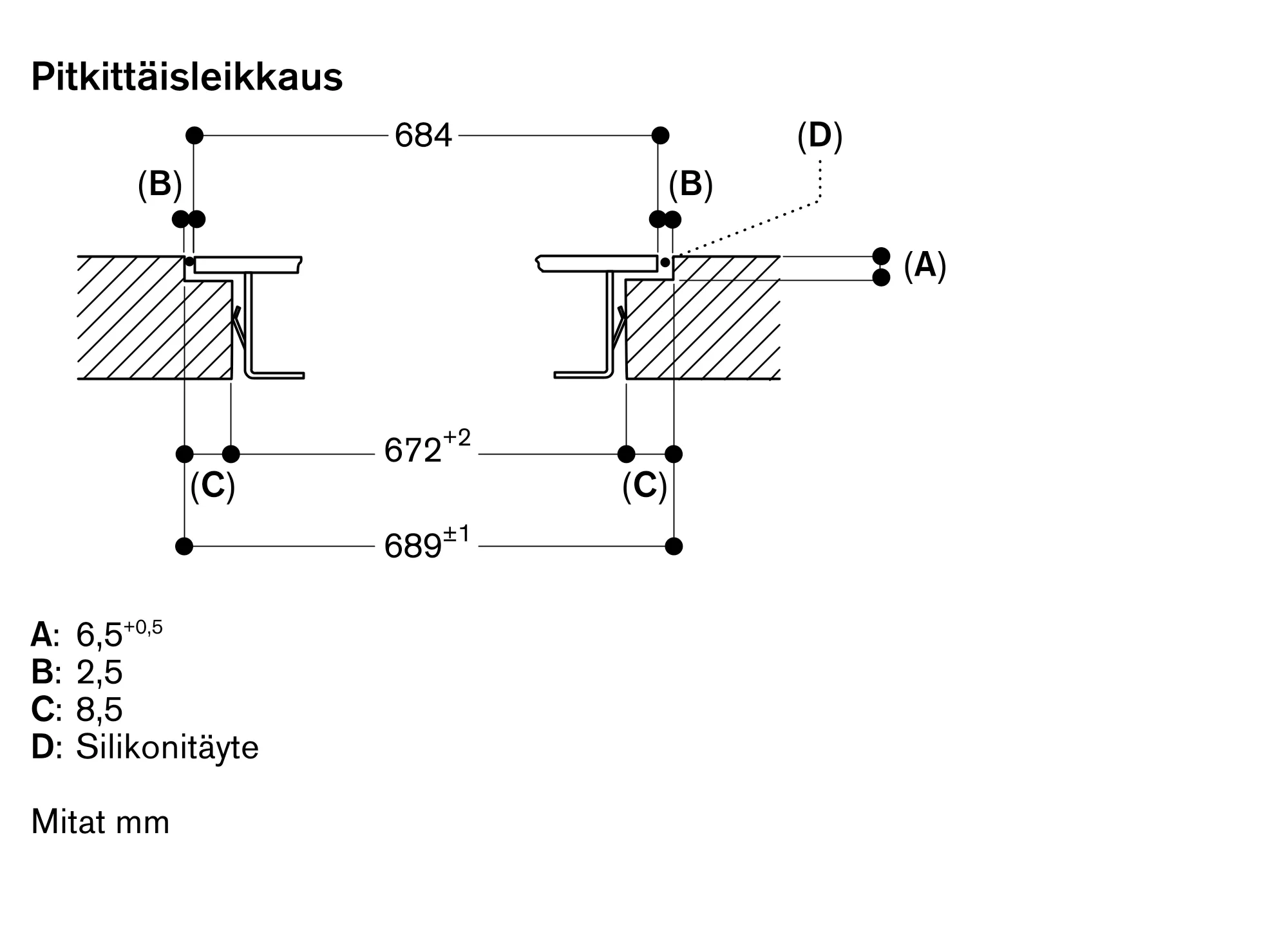 Kuva 6 tuotteesta CI272103