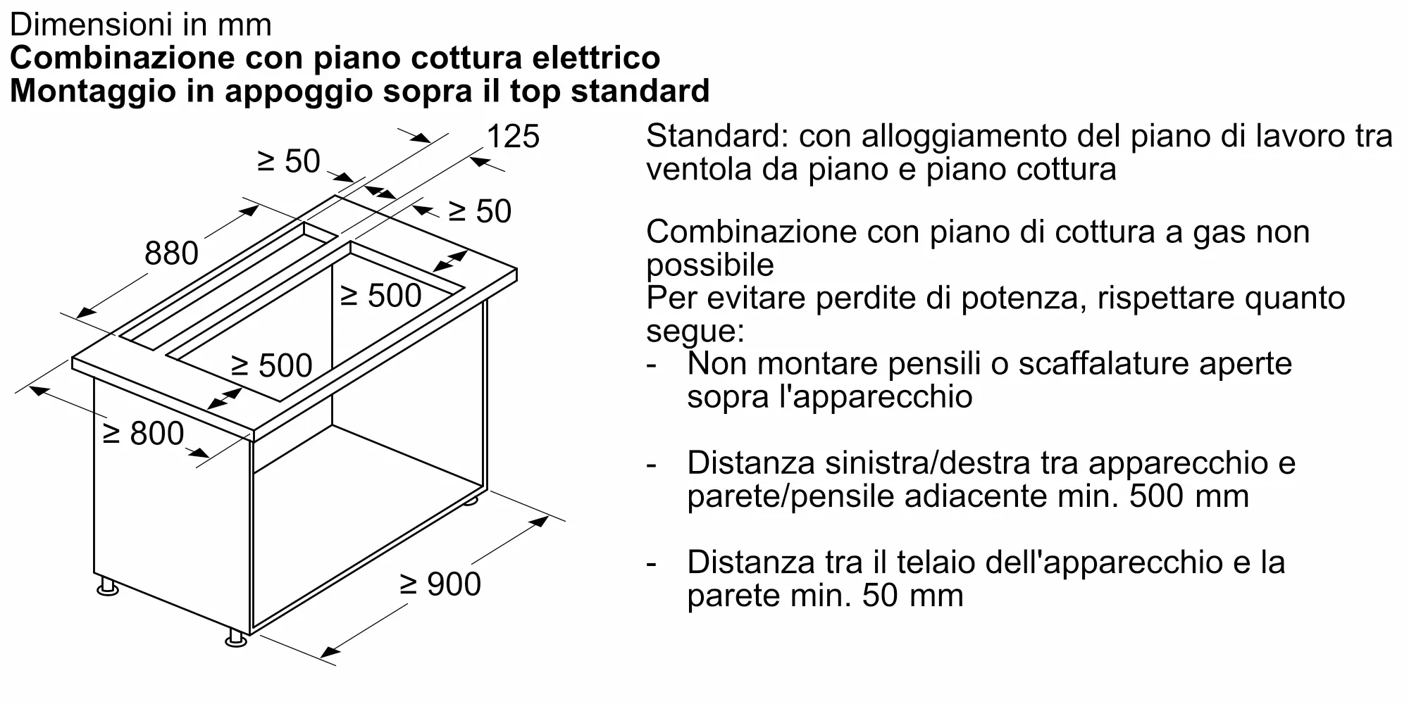 Foto Nr. 8 del prodotto I98WMM1S5