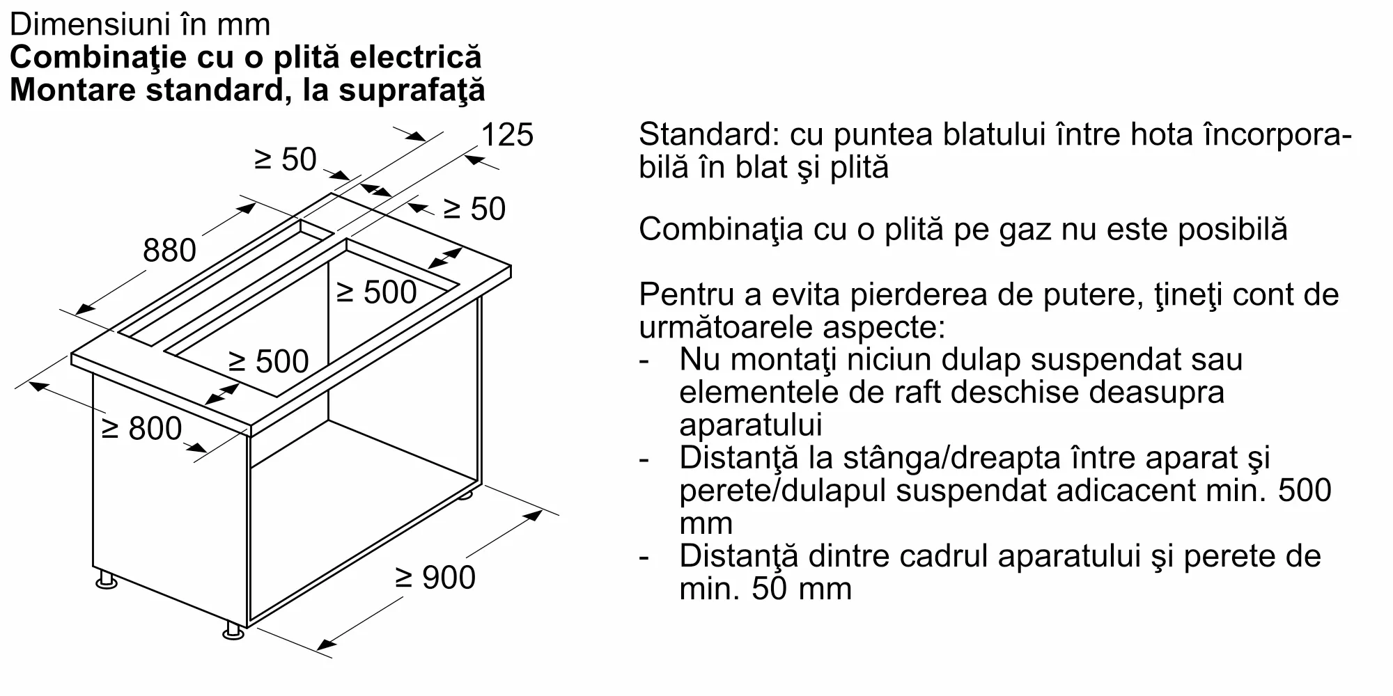Foto Nr. 8 al produsului I98WMM1Y7