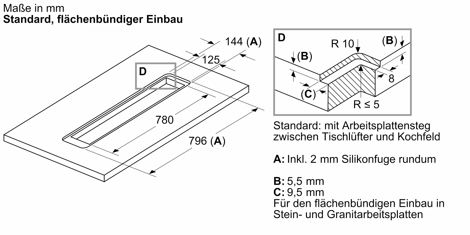 Foto Nr. 10 des Produkts LD88WMM65