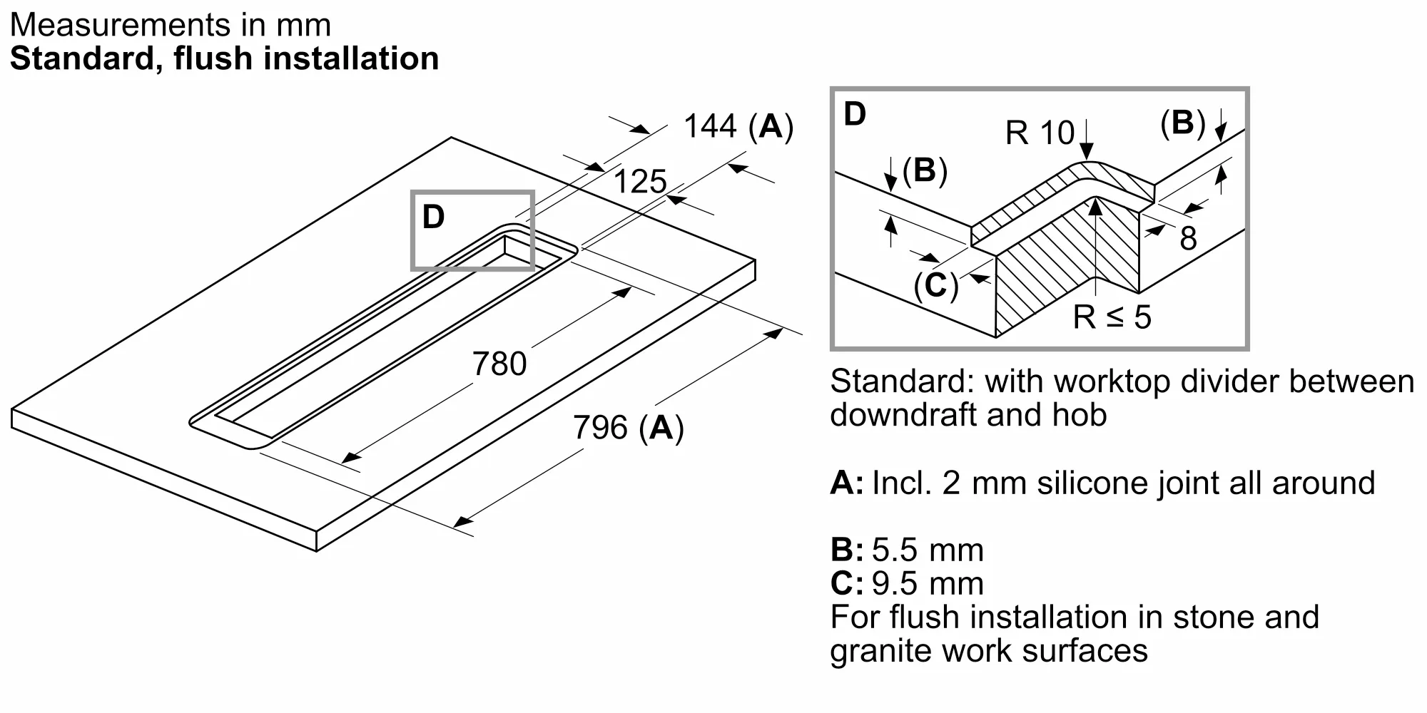 Фото Nr. 10 продукта LD88WMM65