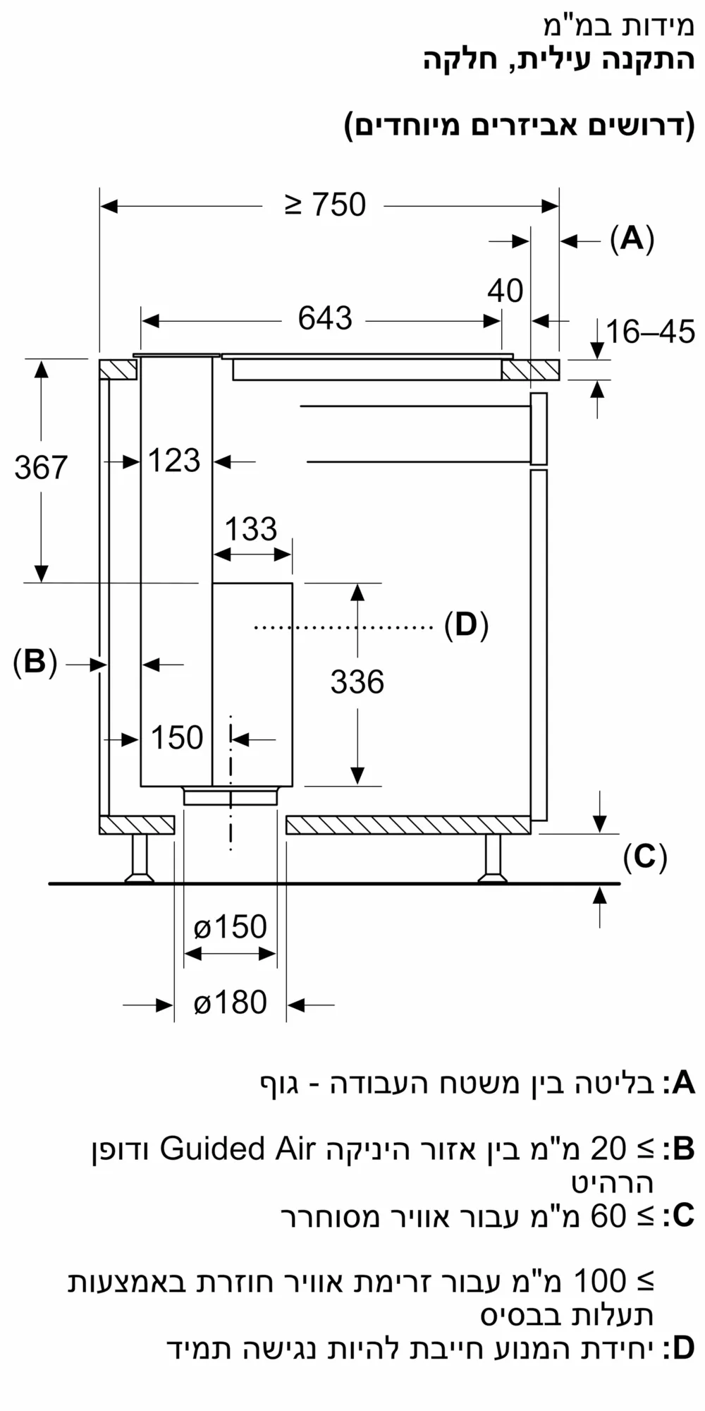 תמונה Nr. 14 של המוצר DDW88MM66