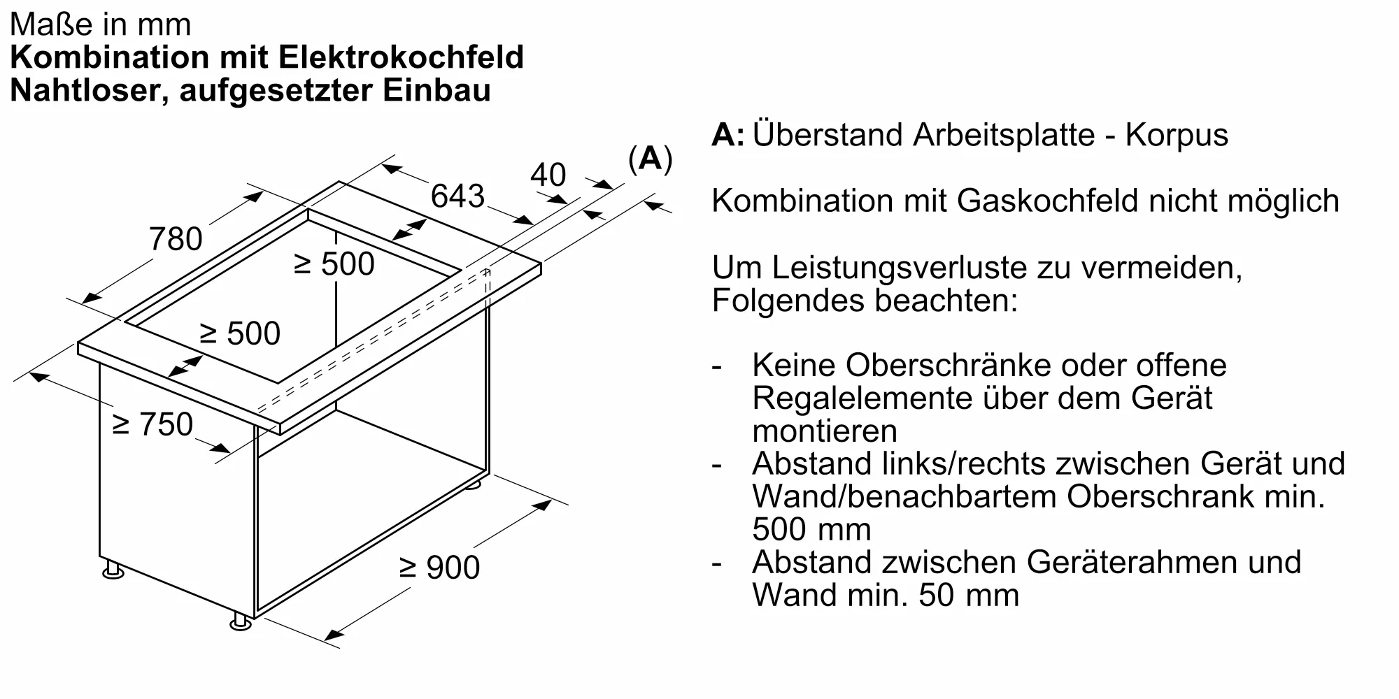 Foto Nr. 16 des Produkts LD88WMM66