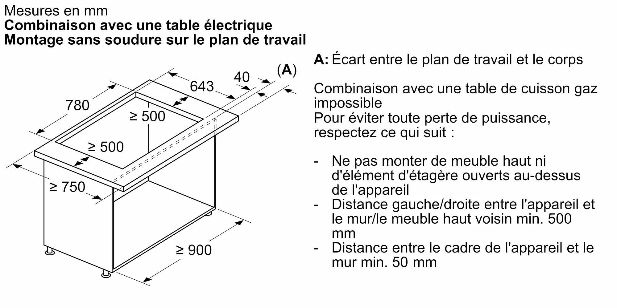 Photo n° 14 du produit LD88WMM66