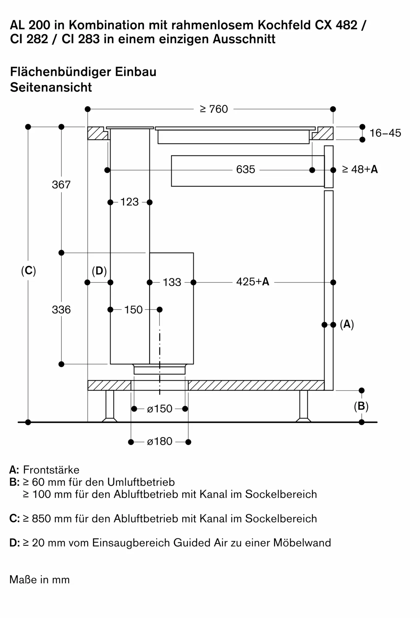 Foto Nr. 8 des Produkts AL200180