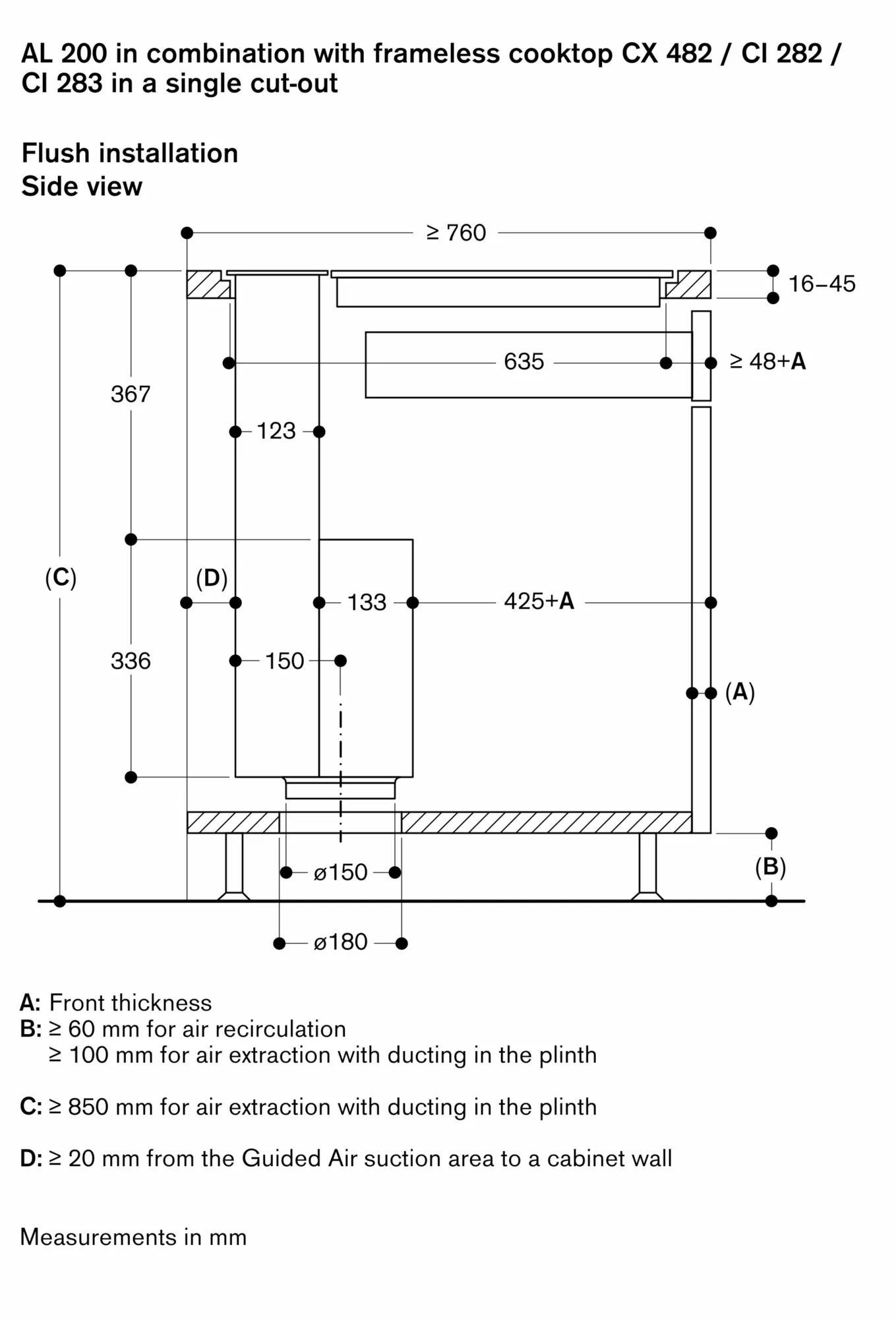 Photo Nr. 8 of the product AL200180