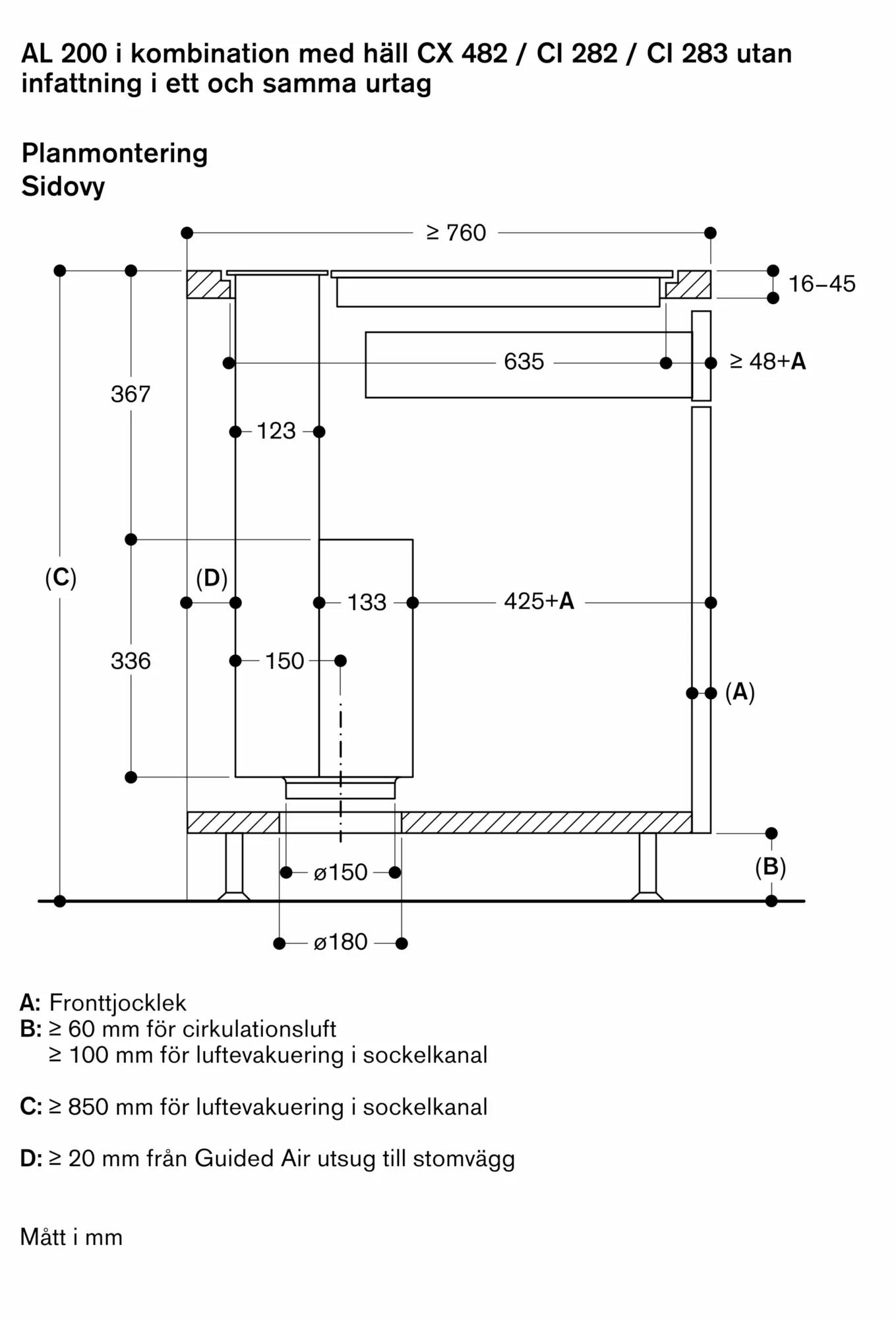 Foto Nr. 8 av produkten AL200180