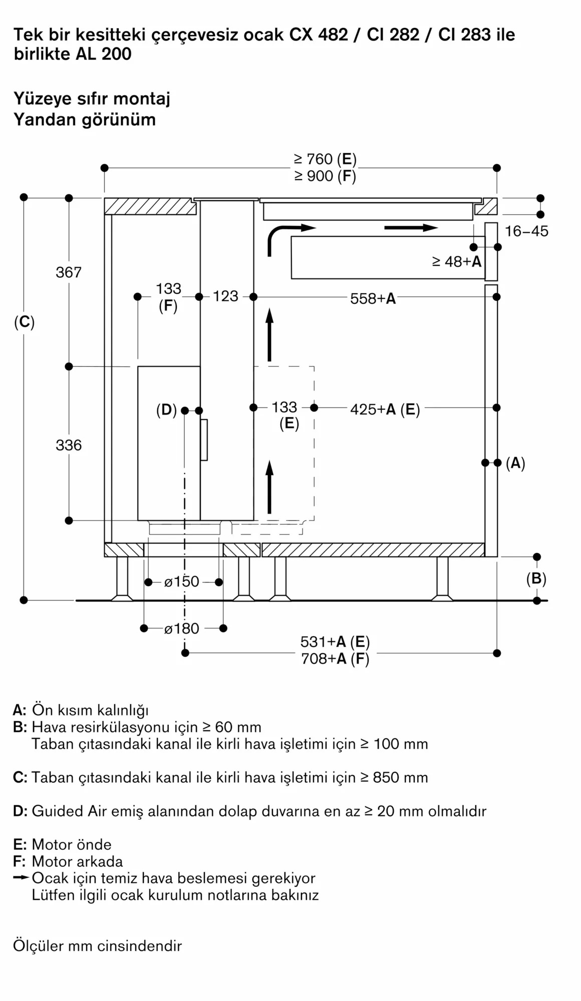 maa1027maaページ AL200180 Masa havalandırması | GAGGENAU TR