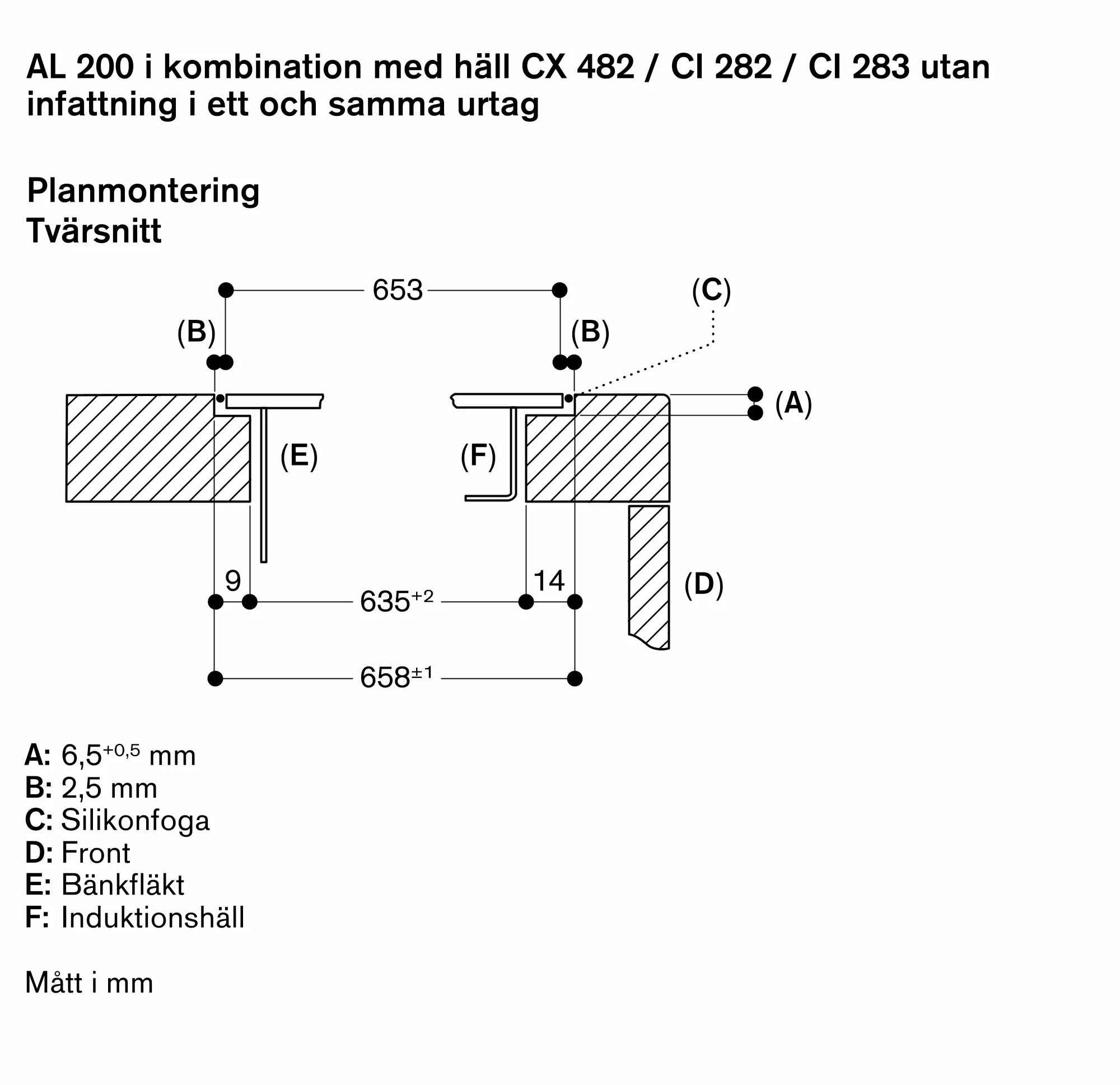 Foto Nr. 11 av produkten AL200180