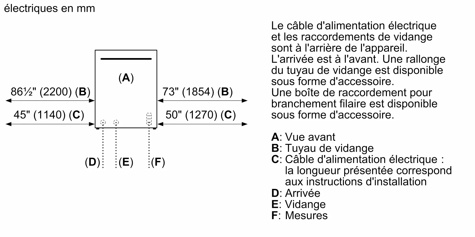 Photo n° 7 du produit SHXM4AY55N