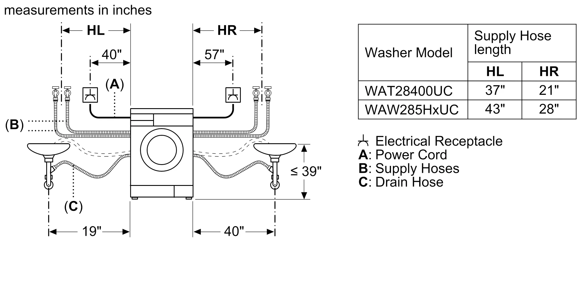Photo Nr. 14 of the product WAW285H1UC